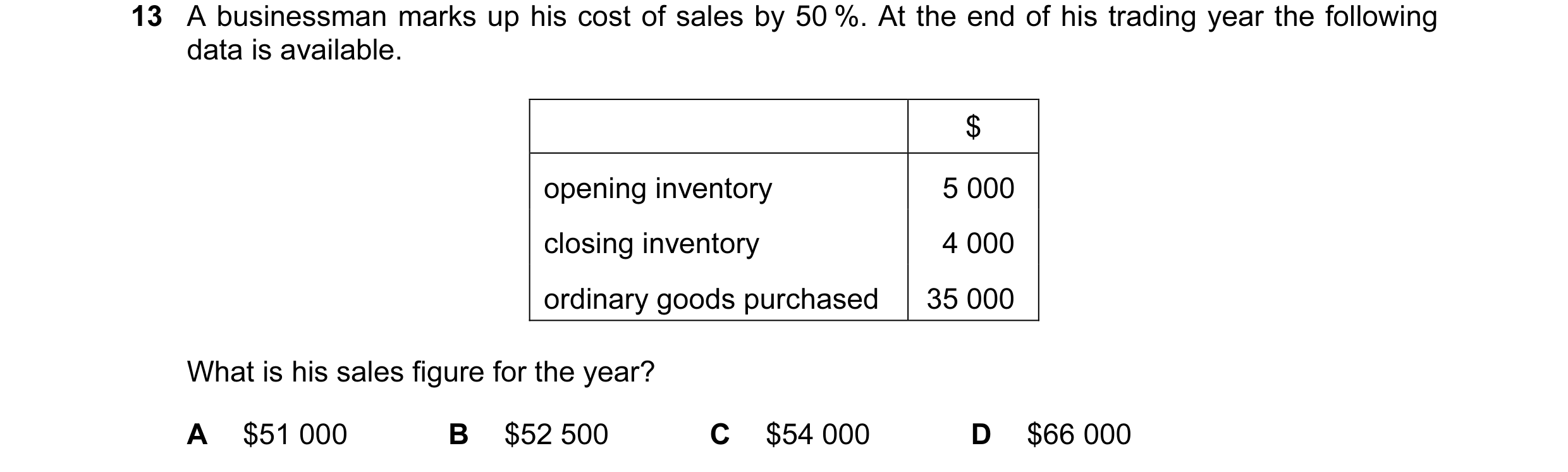 Question 196: A businessman marks up his cost of sales by 50 %. At the end of his trading year the following data is available. $ opening inventory 5 000…