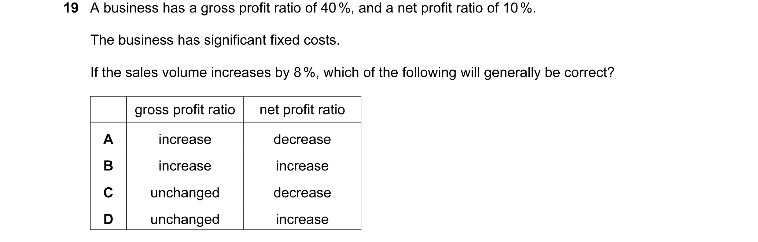 Question 81: A business has a gross profit ratio of 40 %, and a net profit ratio of 10 %. The business has significant fixed costs. If the sales volume …