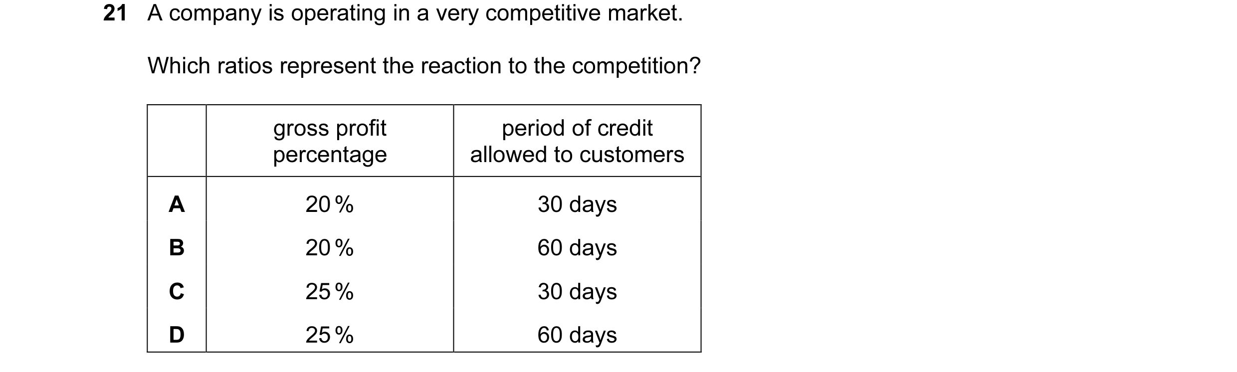 Question 83: A company is operating in a very competitive market. Which ratios represent the reaction to the competition? gross profit period of credit …