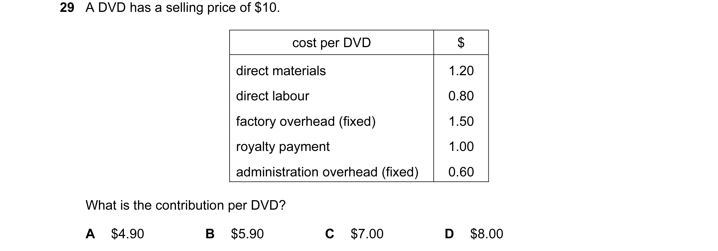 Question 69: A DVD has a selling price of $10. cost per DVD $ direct materials 1.20 direct labour 0.80 factory overhead (fixed) 1.50 royalty payment 1.0…