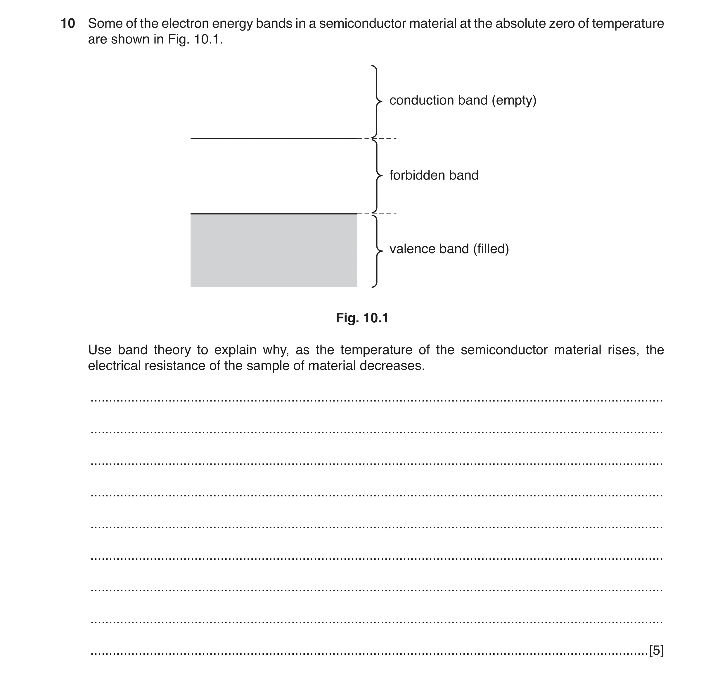 Question 4: Some of the electron energy bands in a semiconductor material at the absolute zero of temperature are shown in Fig. 10.1. conduction band (…