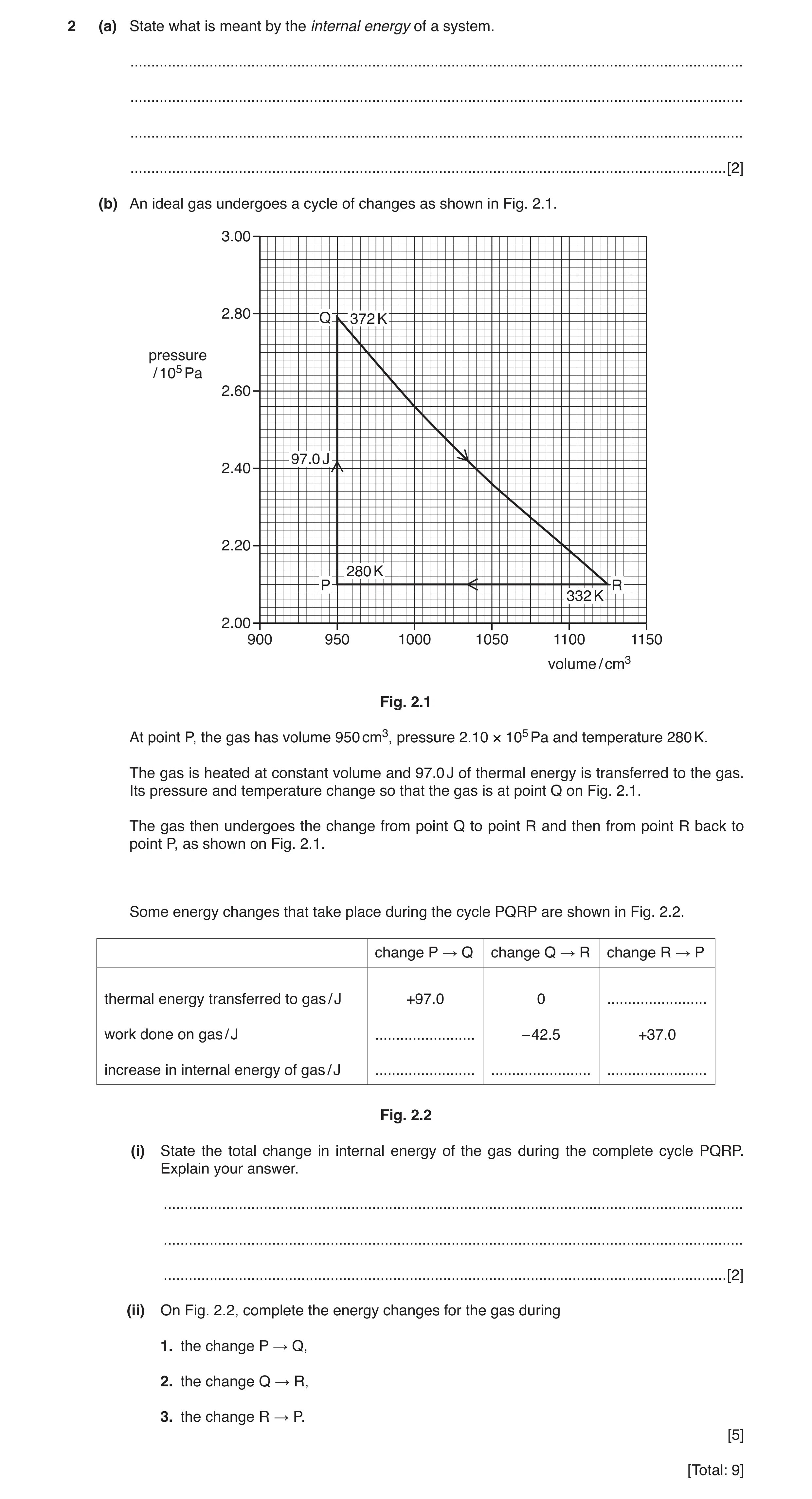 Question 4: (a) State what is meant by the internal energy of a system. ...............................................................................…