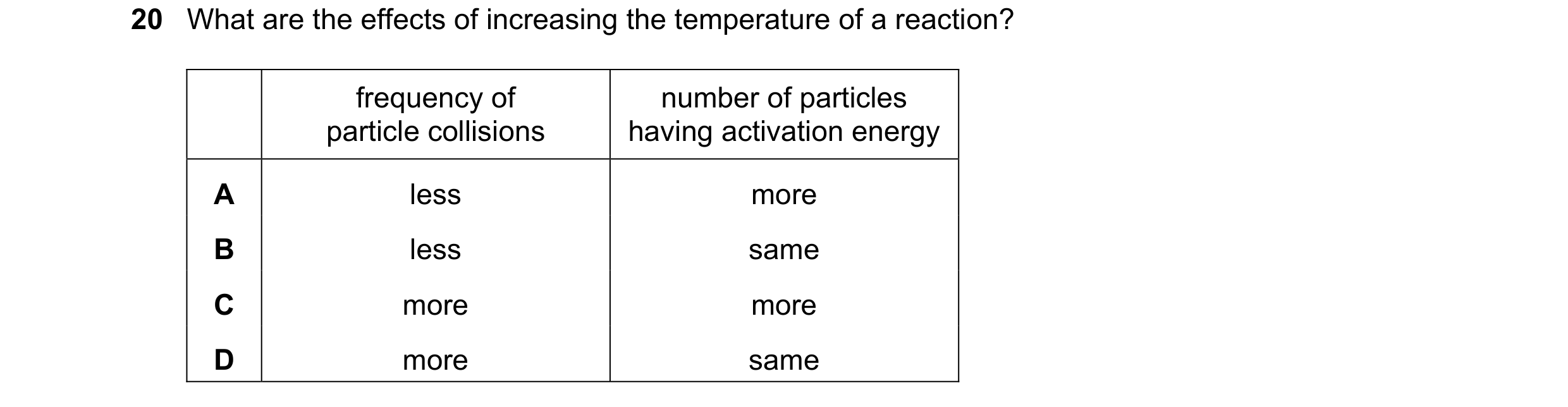 Question 24: What are the effects of increasing the temperature of a reaction? frequency of number of particles particle collisions having activation en…