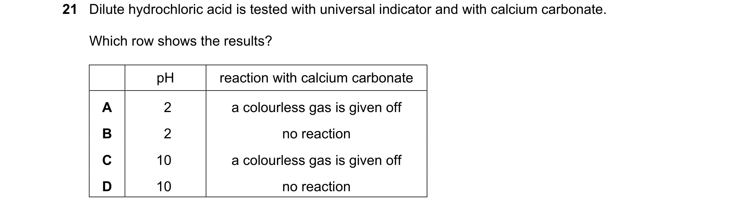 Question 14: Dilute hydrochloric acid is tested with universal indicator and with calcium carbonate. Which row shows the results? pH reaction with calci…