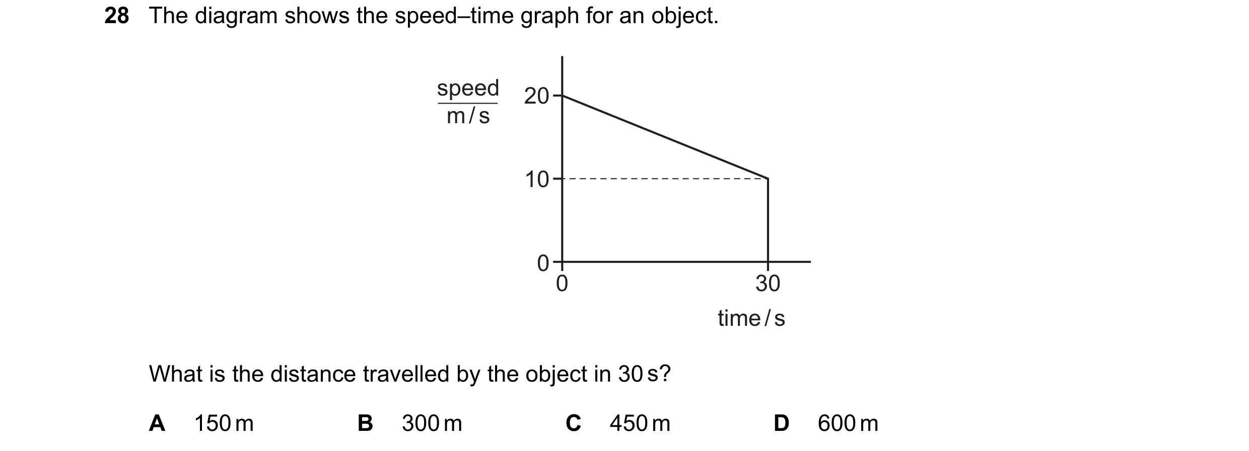 Question 31: The diagram shows the speed–time graph for an object. speed 20 m / s 10 0 0 30 time / s What is the distance travelled by the object in 30 …