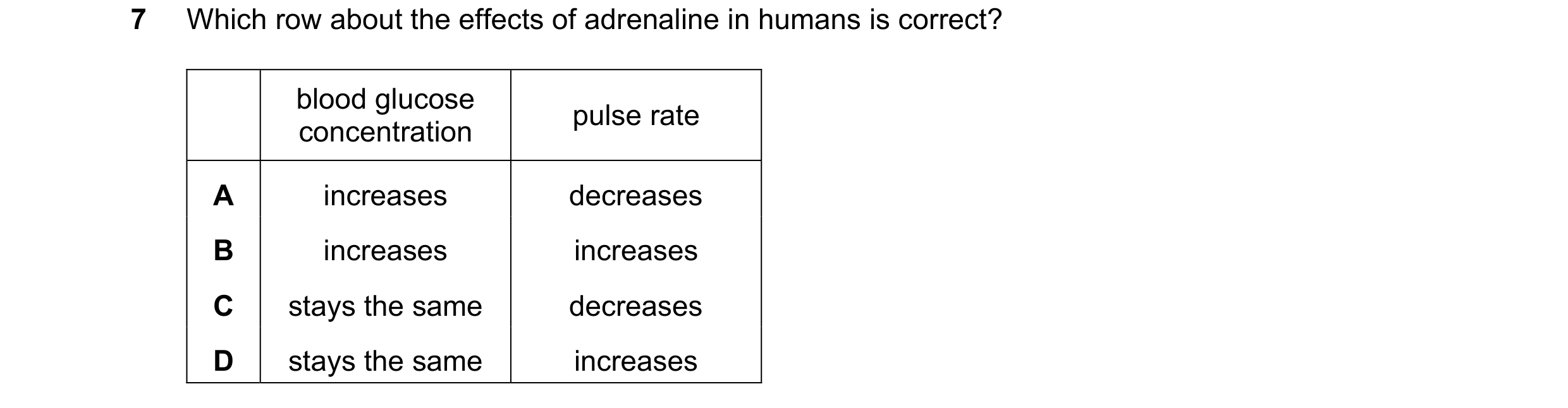 Question 19: Which row about the effects of adrenaline in humans is correct? blood glucose pulse rate concentration A increases decreases B increases in…