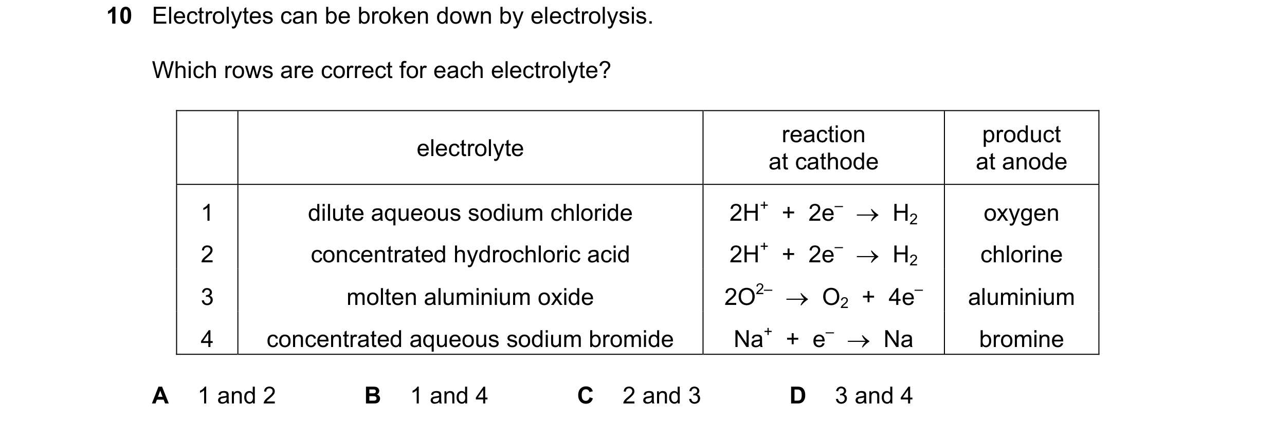 Question 11: Electrolytes can be broken down by electrolysis. Which rows are correct for each electrolyte? reaction product electrolyte at cathode at an…