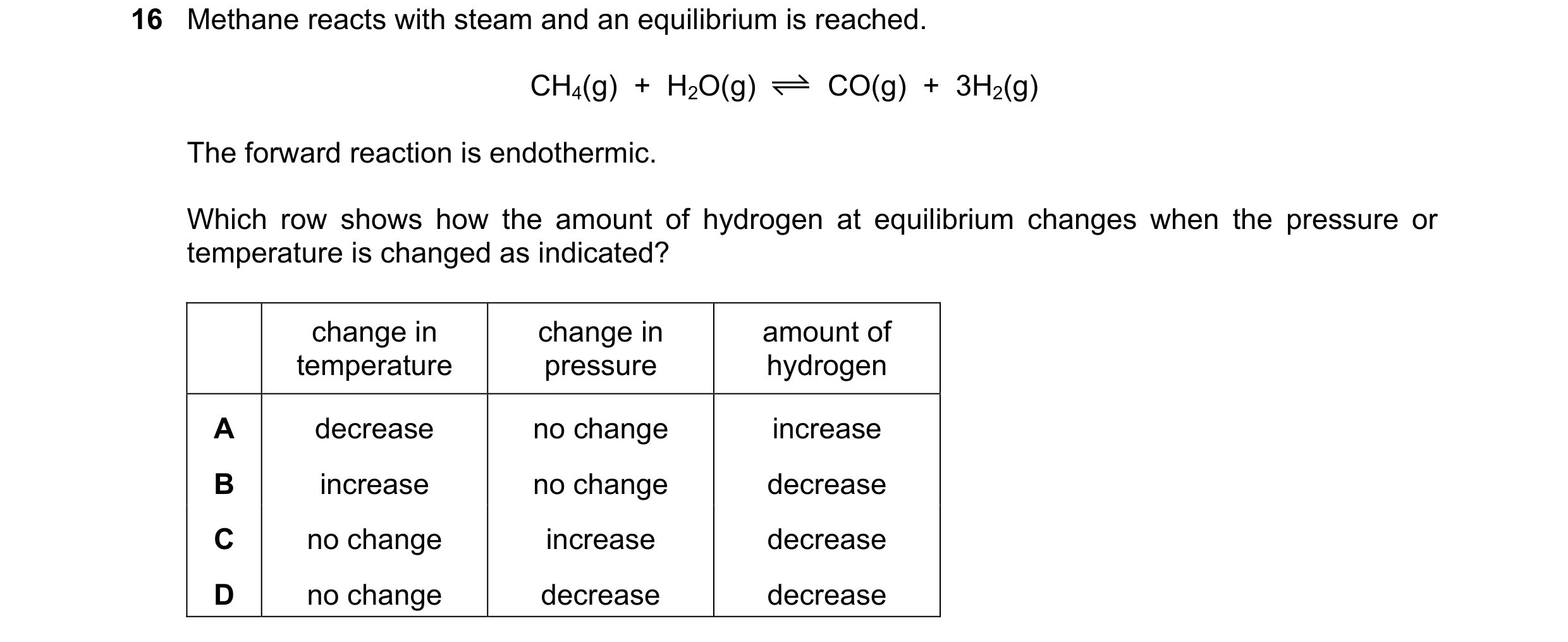 Question 12: Methane reacts with steam and an equilibrium is reached. CH4(g) + H2O(g) CO(g) + 3H2(g) The forward reaction is endothermic. Which row …