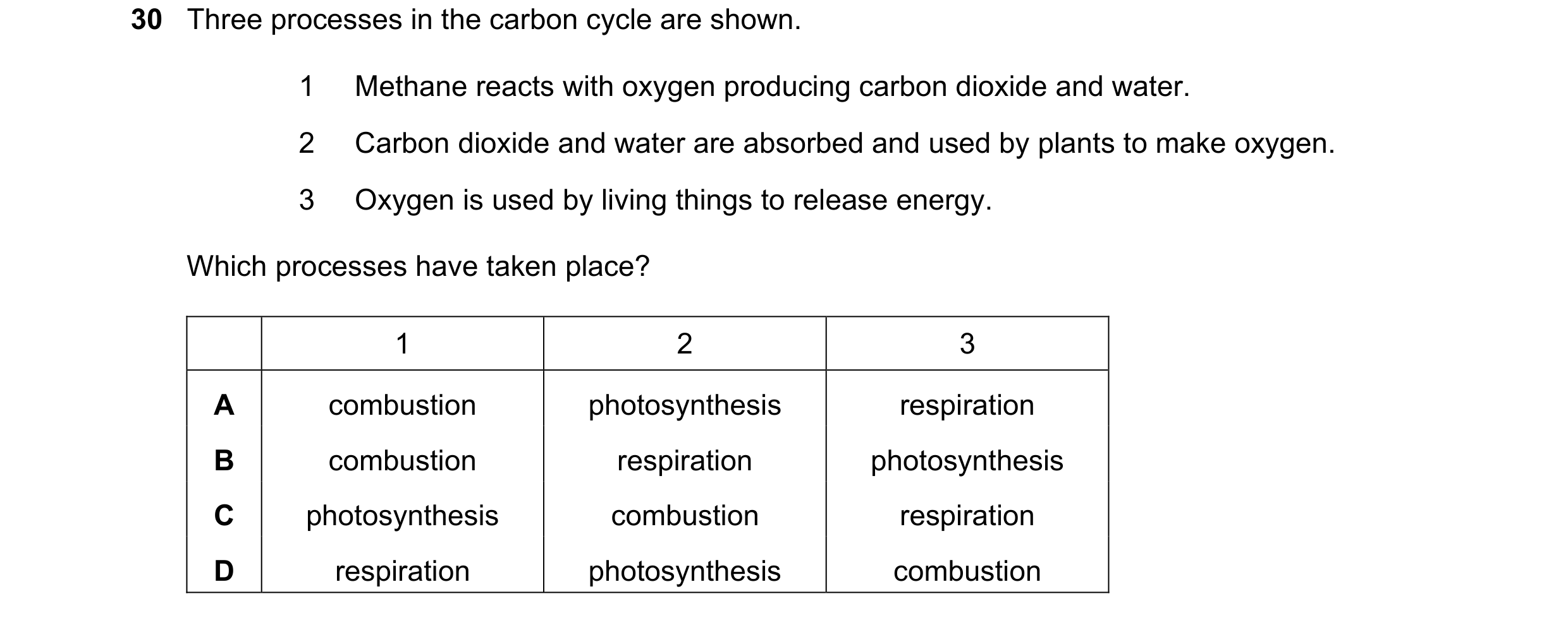 Question 11: Three processes in the carbon cycle are shown. 1 Methane reacts with oxygen producing carbon dioxide and water. 2 Carbon dioxide and water …