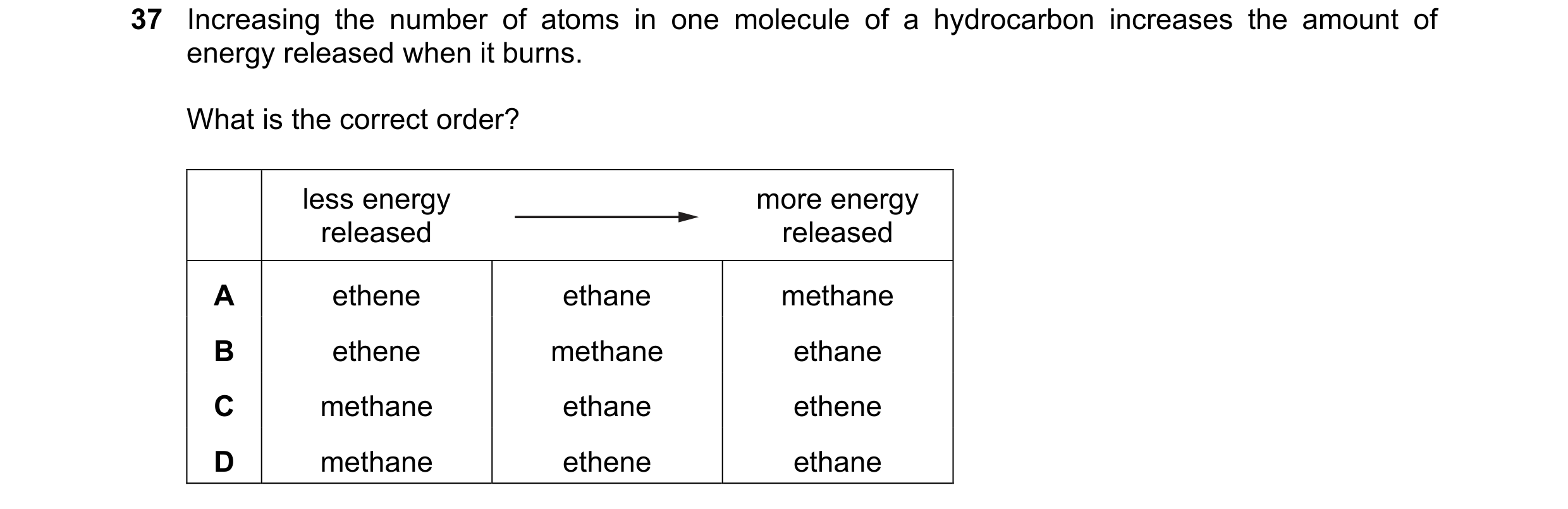 Question 8: Increasing the number of atoms in one molecule of a hydrocarbon increases the amount of energy released when it burns. What is the correct …