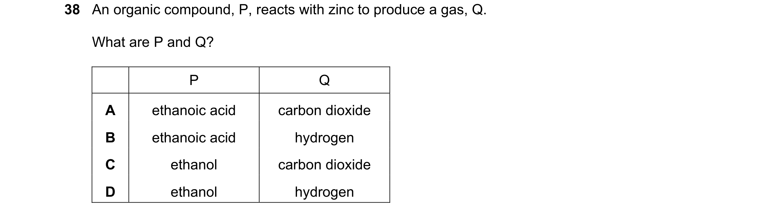Question 10: An organic compound, P, reacts with zinc to produce a gas, Q. What are P and Q? P Q A ethanoic acid carbon dioxide B ethanoic acid hydrogen…