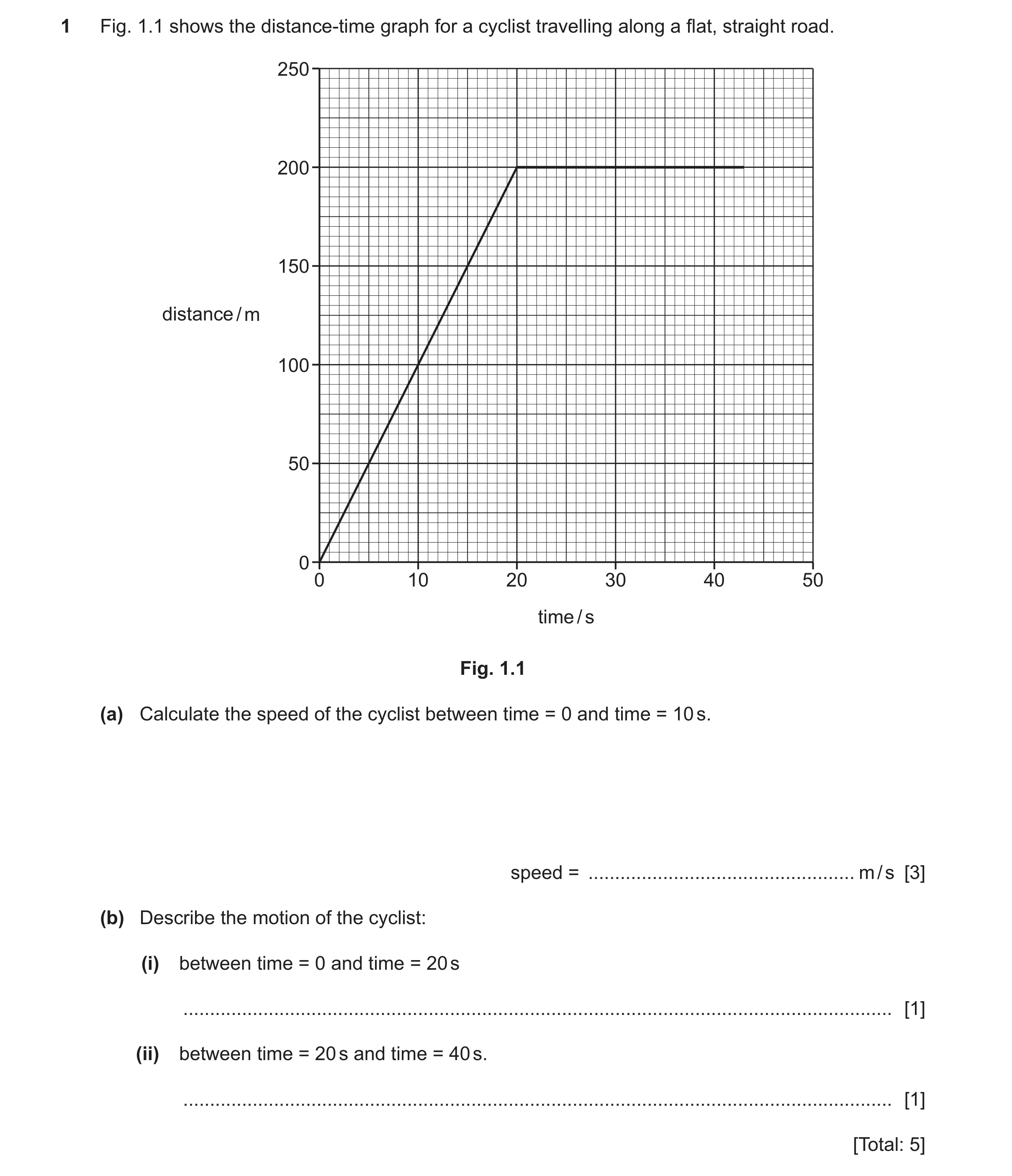 Question 75: Fig. 1.1 shows the distance-time graph for a cyclist travelling along a flat, straight road. 250 200 150 distance / m 100 50 0 0 10 20 30 4…