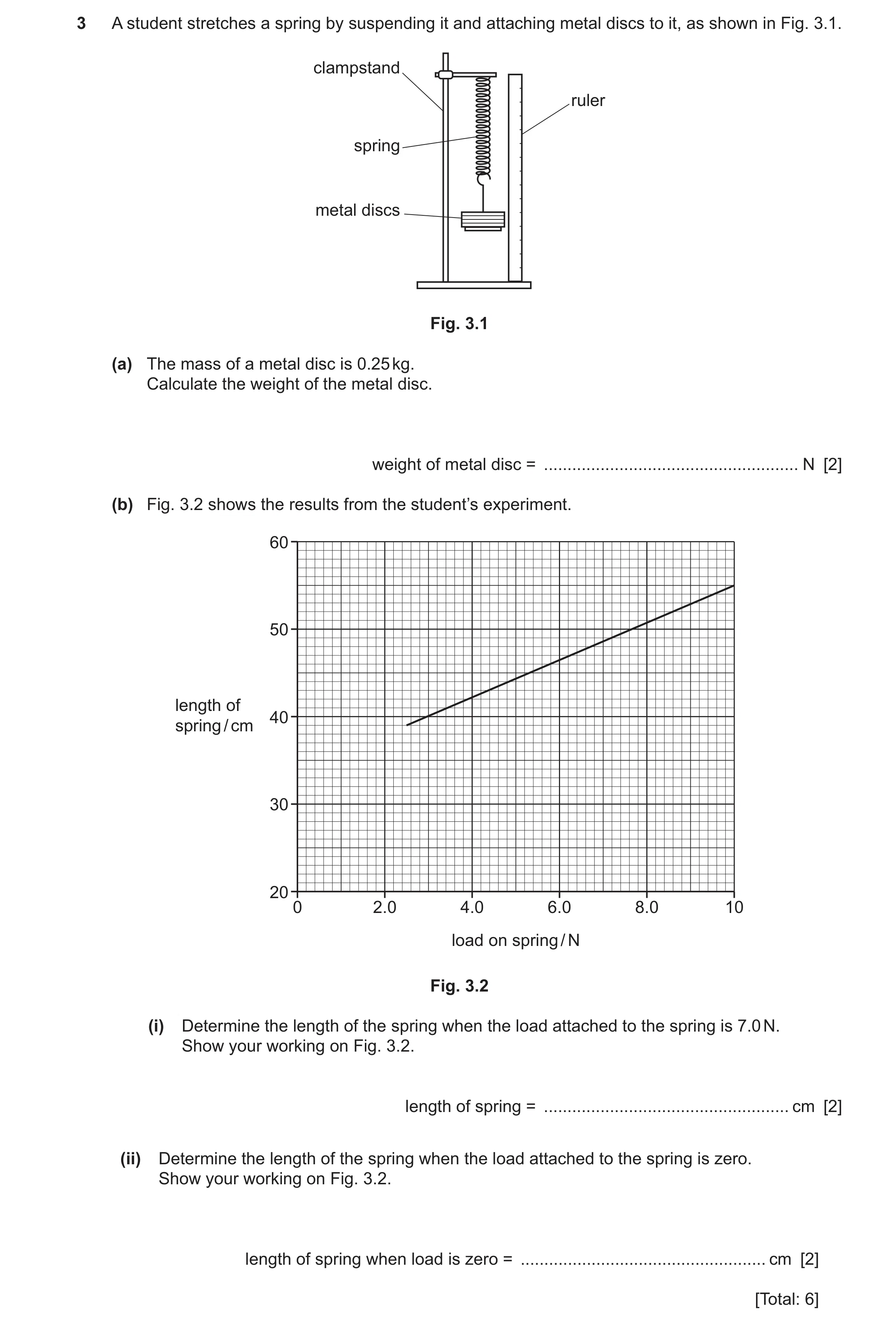 Question 76: A student stretches a spring by suspending it and attaching metal discs to it, as shown in Fig. 3.1. clampstand ruler spring metal discs Fi…