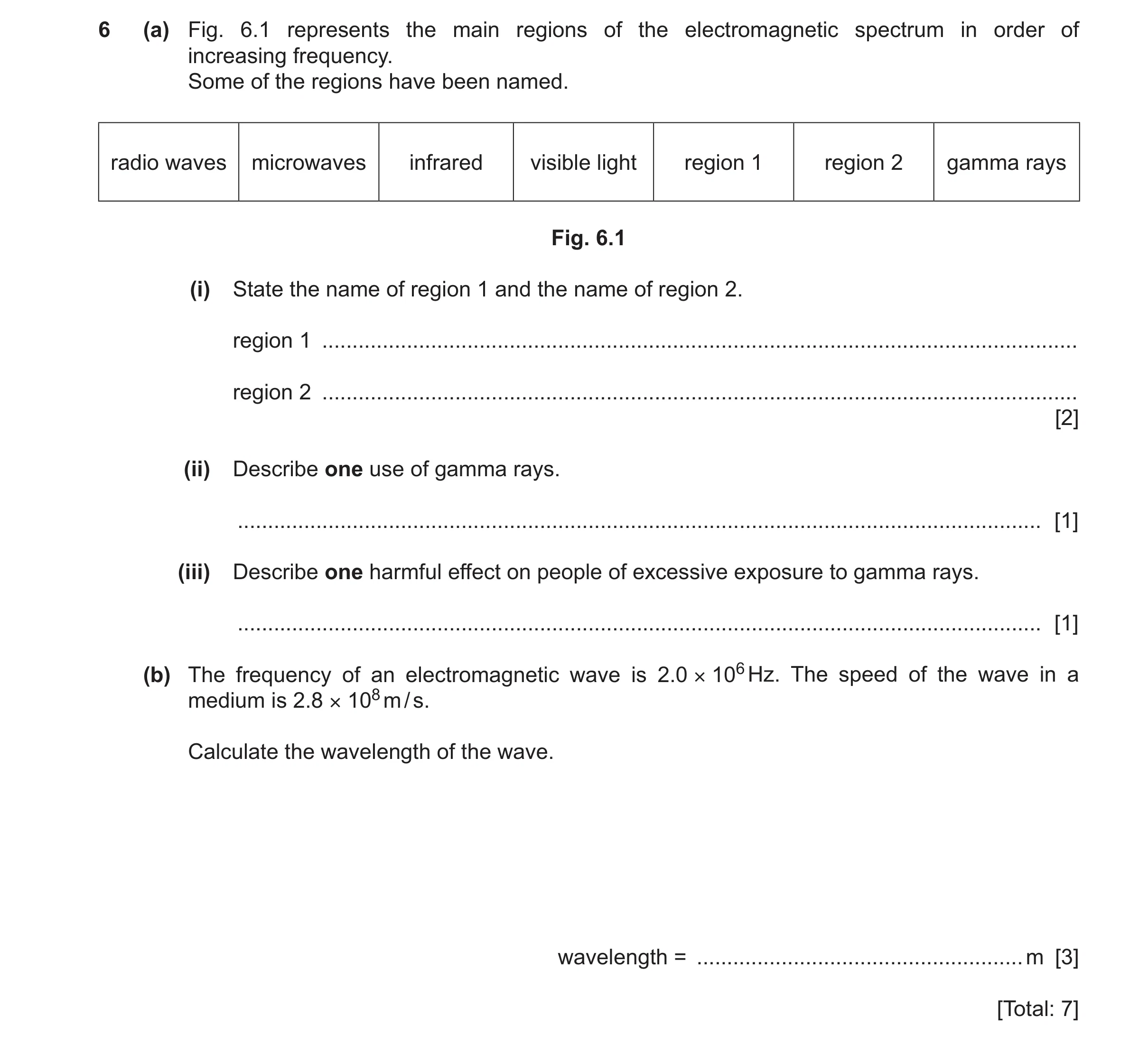 Question 44: (a) Fig. 6.1 represents the main regions of the electromagnetic spectrum in order of increasing frequency. Some of the regions have been na…