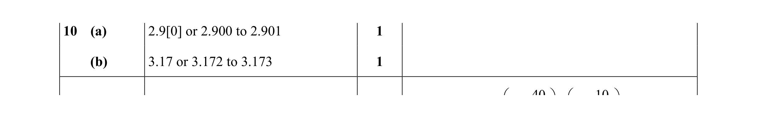 Mark scheme for question 3