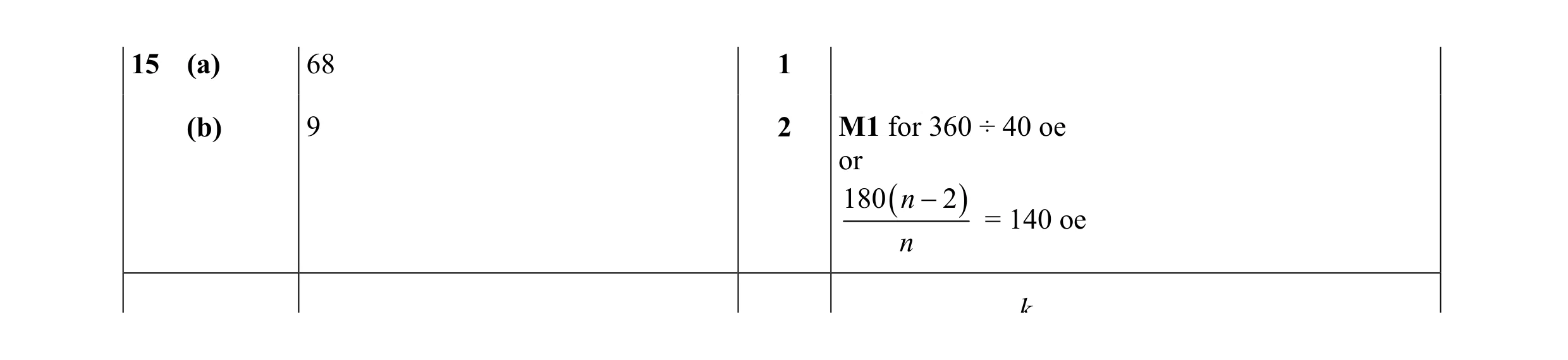 Mark scheme for question 26