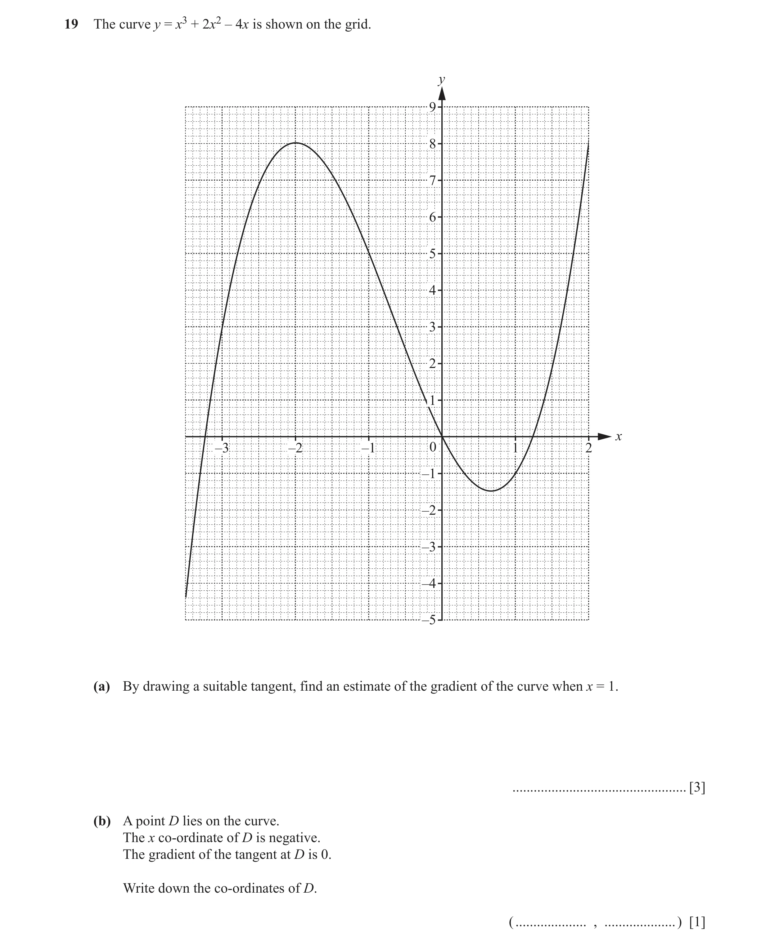 Question 6: The curve y = x3 + 2x2 – 4x is shown on the grid. y 9 8 7 6 5 4 3 2 1 x –3 –2 –1 0 1 2 –1 –2 –3 –4 –5 (a) By drawing a suitable tangent, fi…