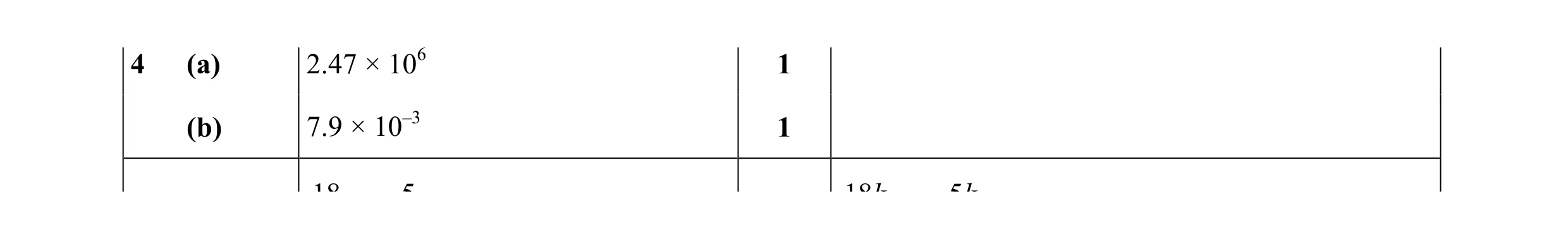Mark scheme for question 18