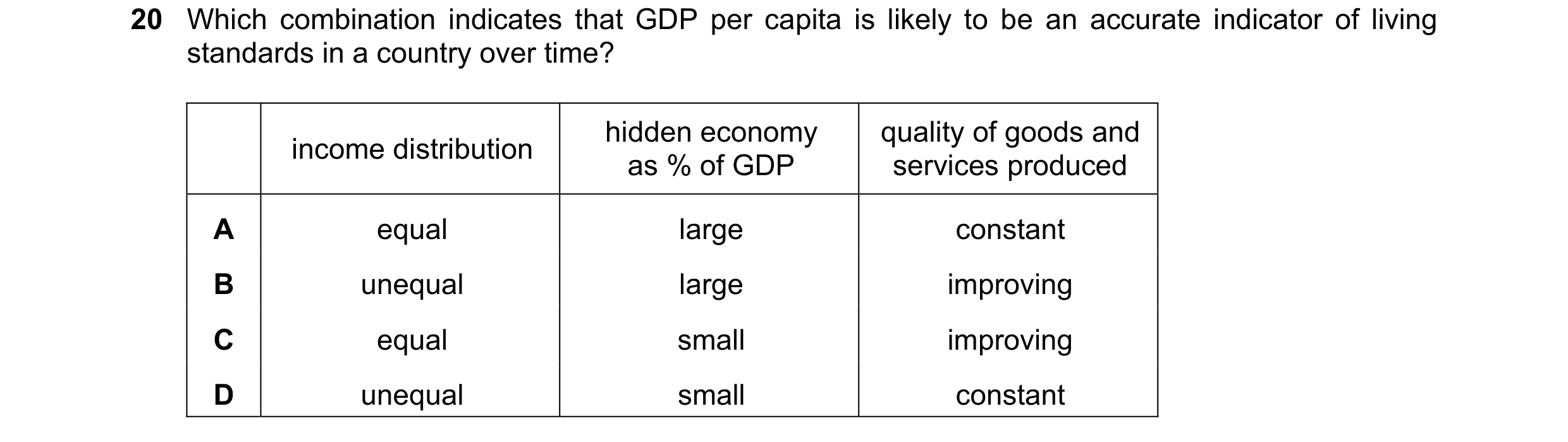 Question 59: Which combination indicates that GDP per capita is likely to be an accurate indicator of living standards in a country over time? hidden ec…