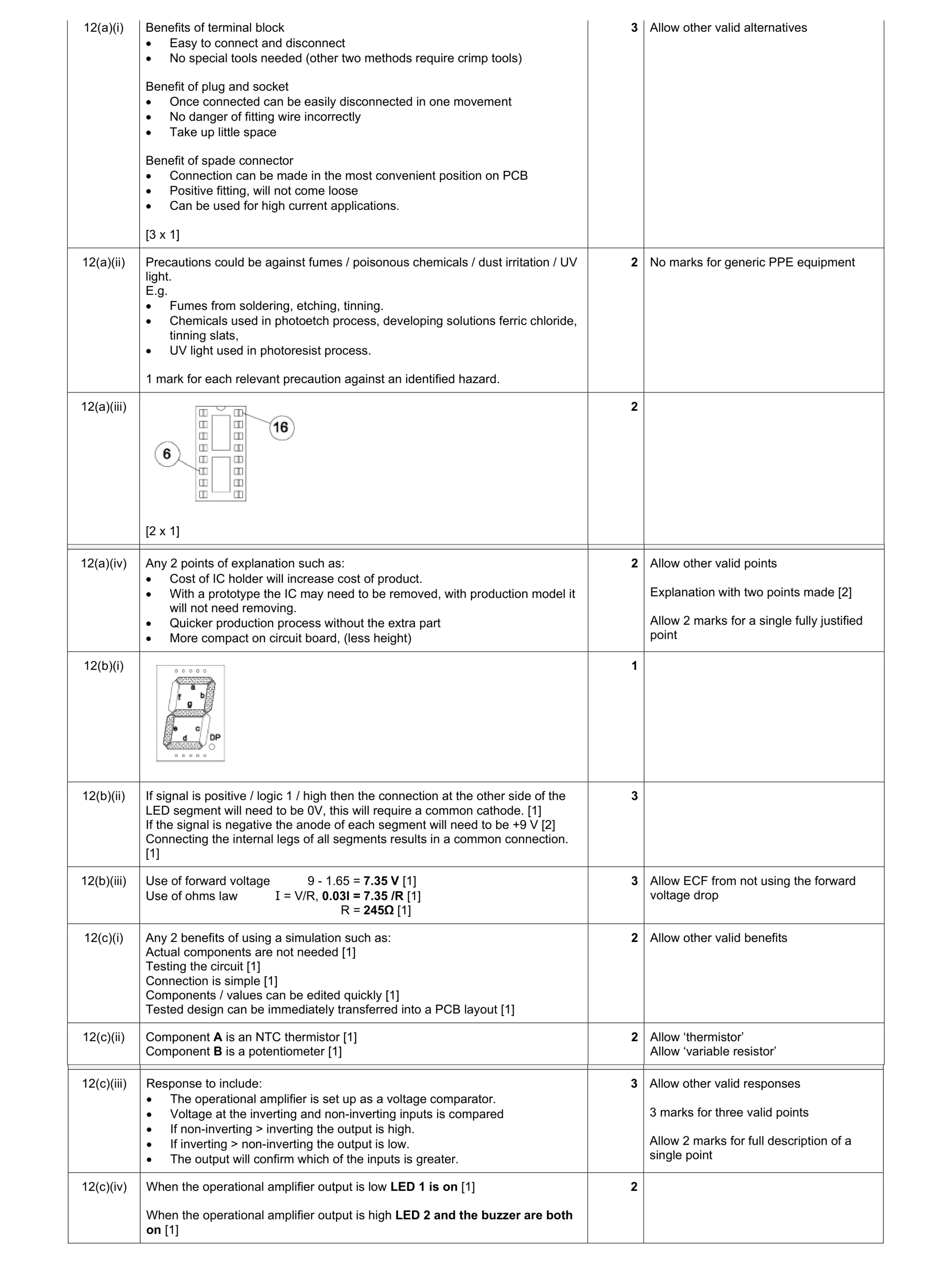 Mark scheme for question 120