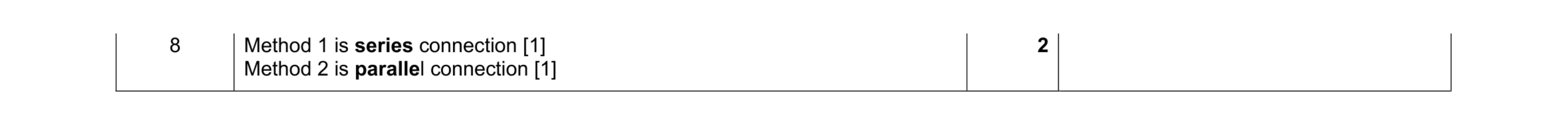 Mark scheme for question 118