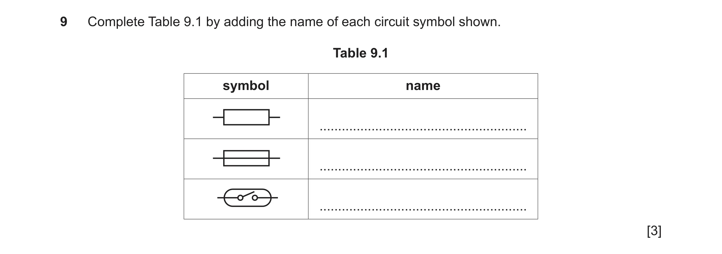 Question 119: Complete Table 9.1 by adding the name of each circuit symbol shown. Table 9.1 symbol name .................................................…