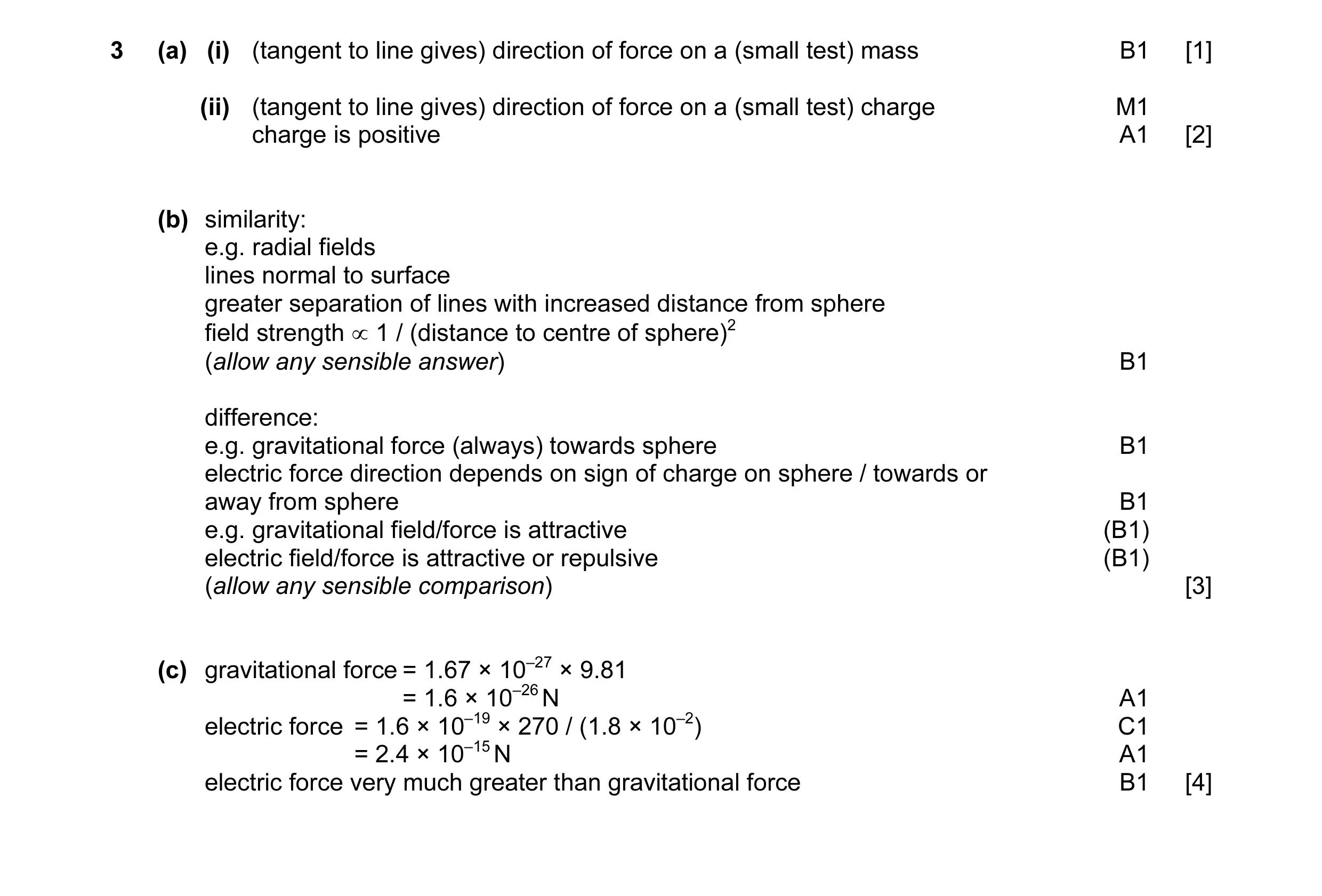 Mark scheme for question 15