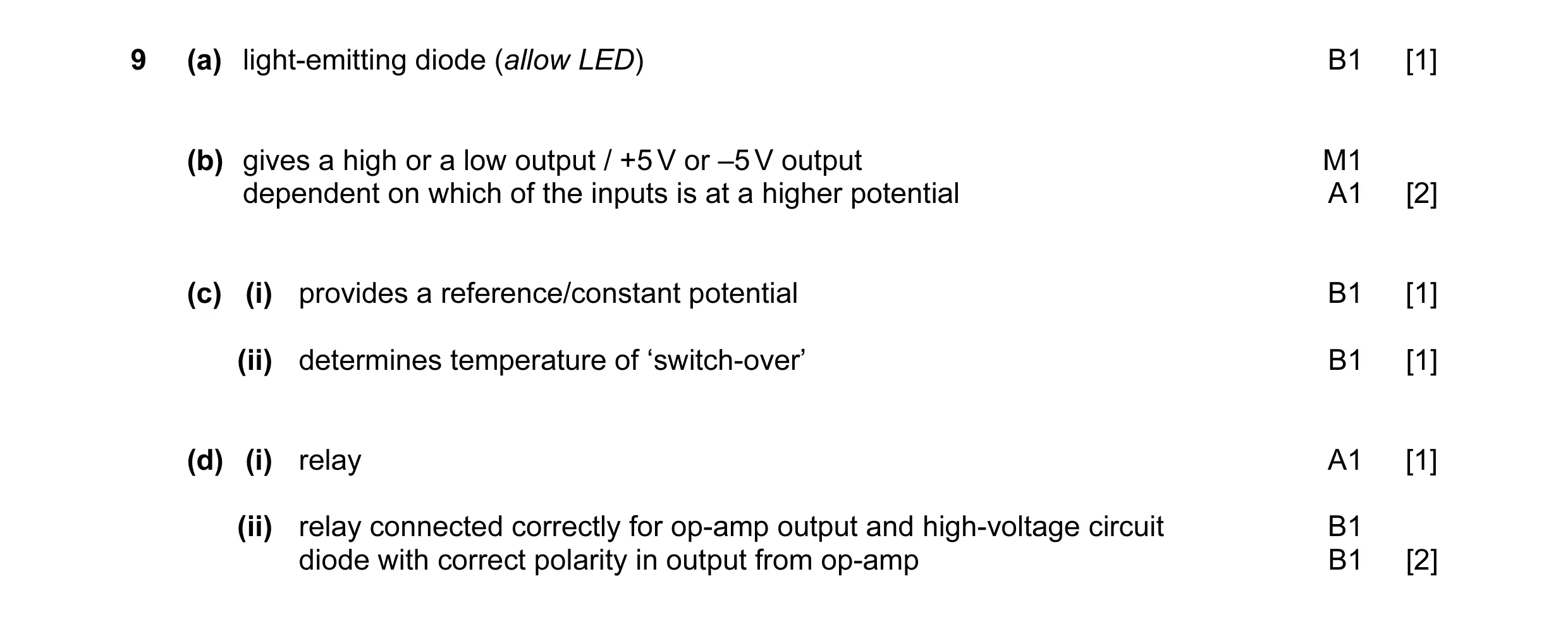 Mark scheme for question 2