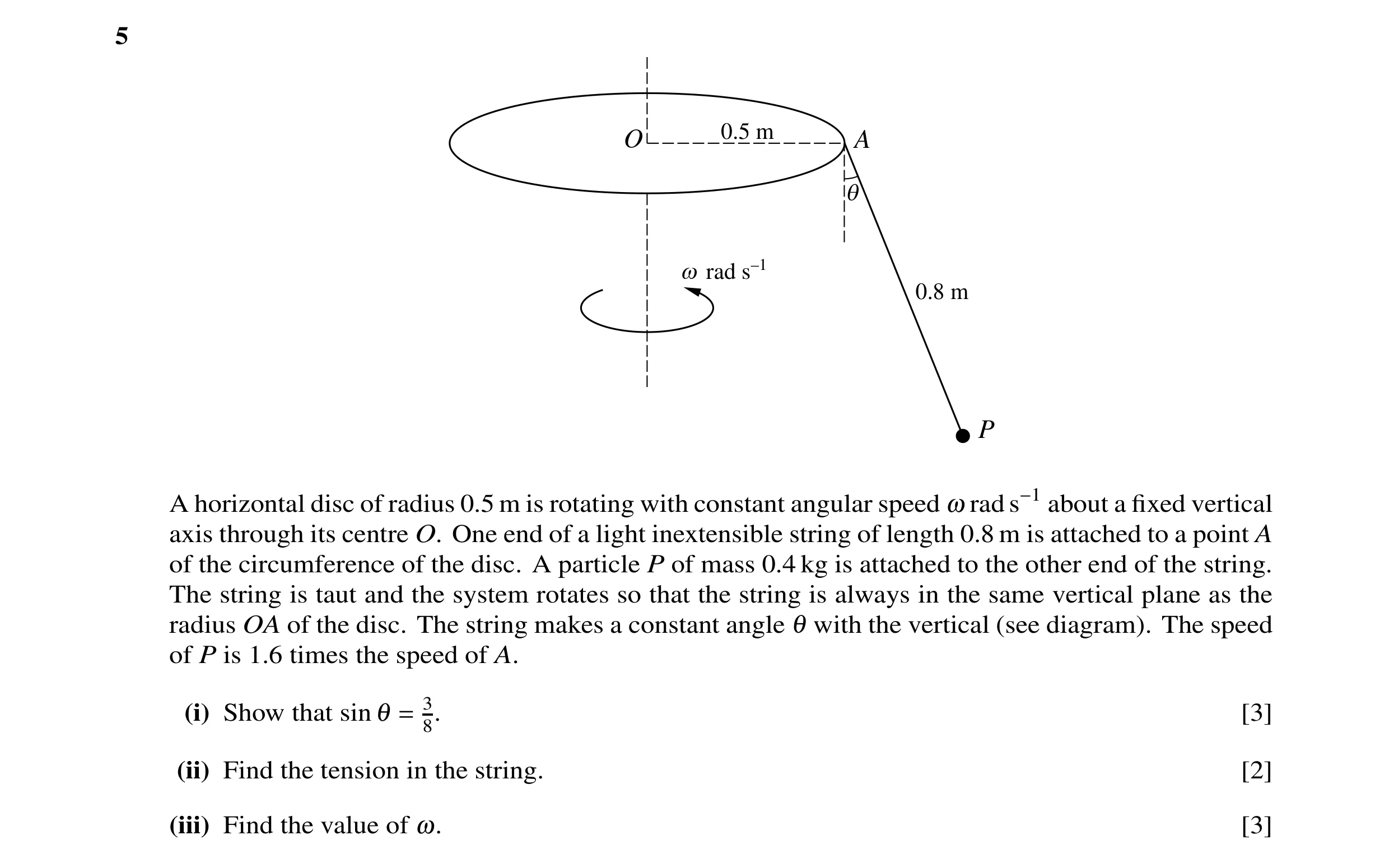 Question 31: 0.5 m O A q w rad s–1 0.8 m P A horizontal disc of radius 0.5 m is rotating with constant angular speed ω rad s−1 about a fixed vertical axi…