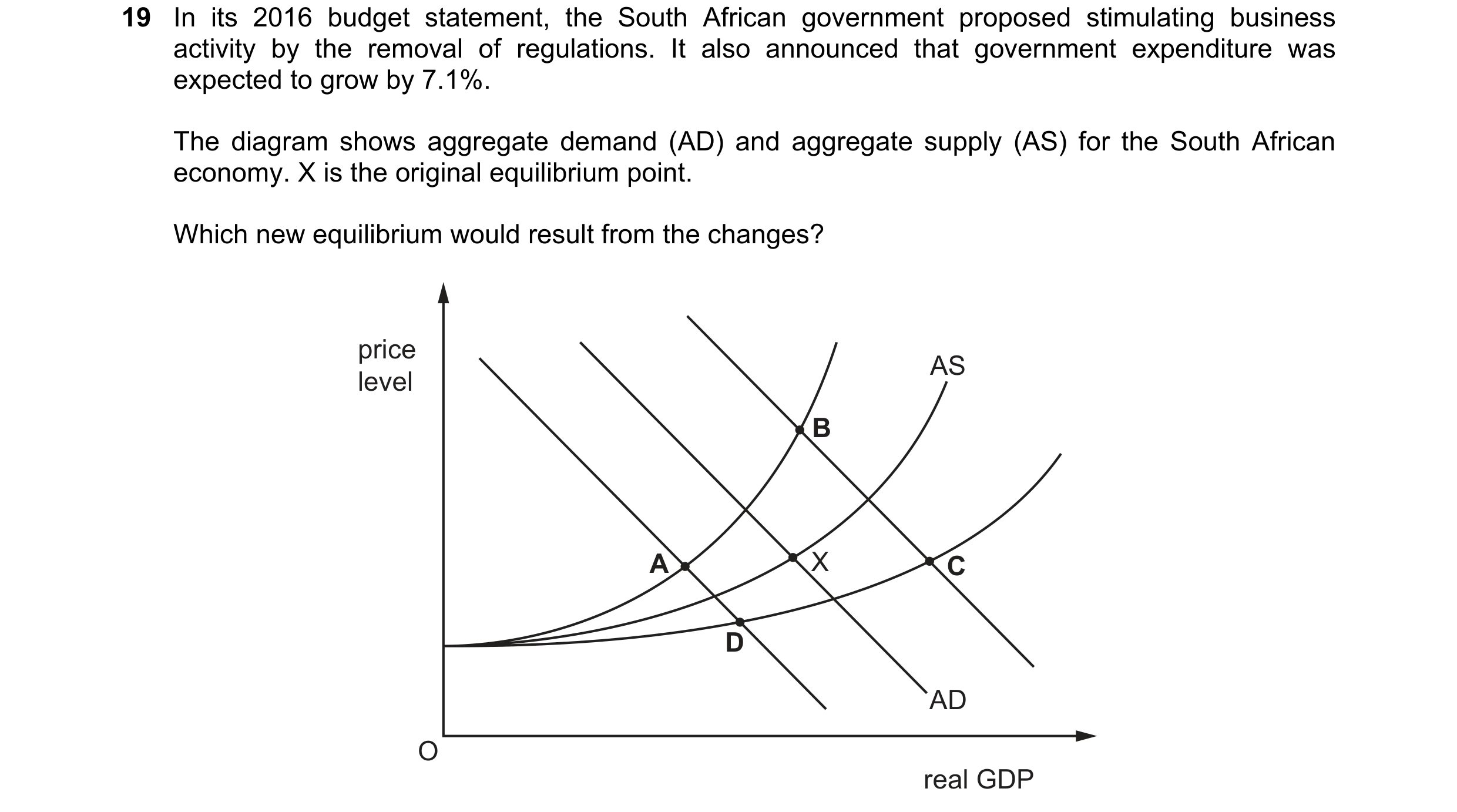 Question 50: In its 2016 budget statement, the South African government proposed stimulating business activity by the removal of regulations. It also an…