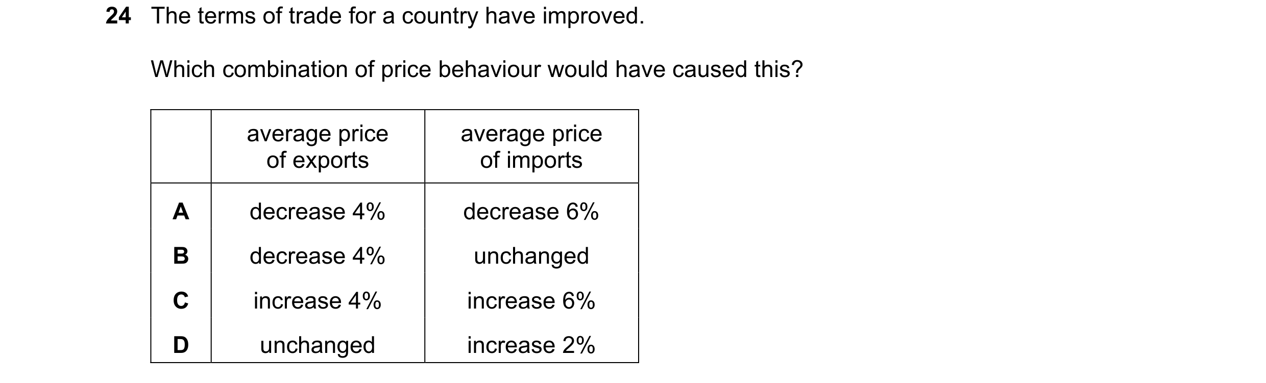 Question 9: The terms of trade for a country have improved. Which combination of price behaviour would have caused this? average price average price of…