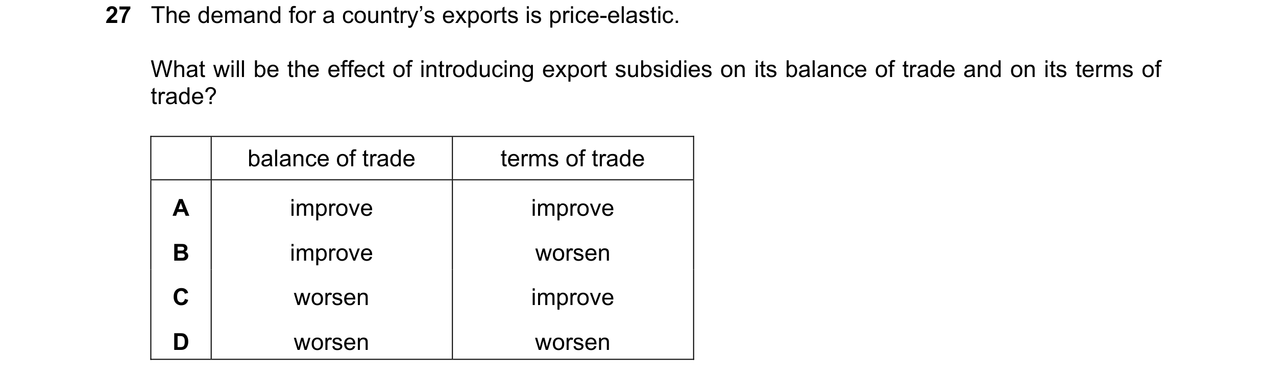 Question 70: The demand for a country’s exports is price-elastic. What will be the effect of introducing export subsidies on its balance of trade and on…