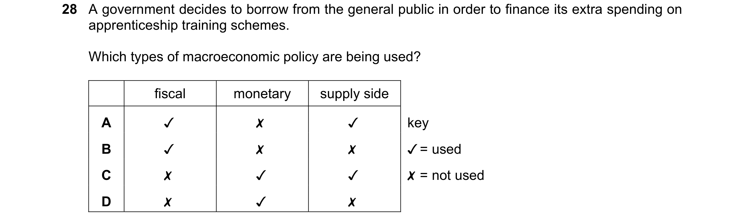Question 45: A government decides to borrow from the general public in order to finance its extra spending on
apprenticeship training schemes.

Which ty…