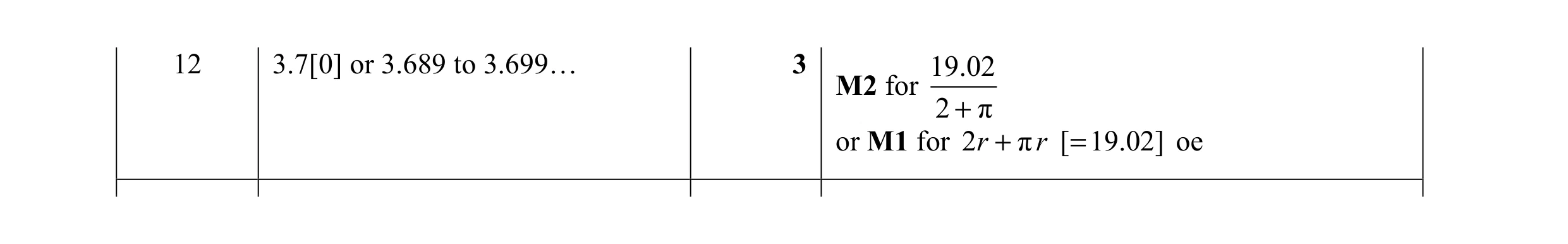 Mark scheme for question 37