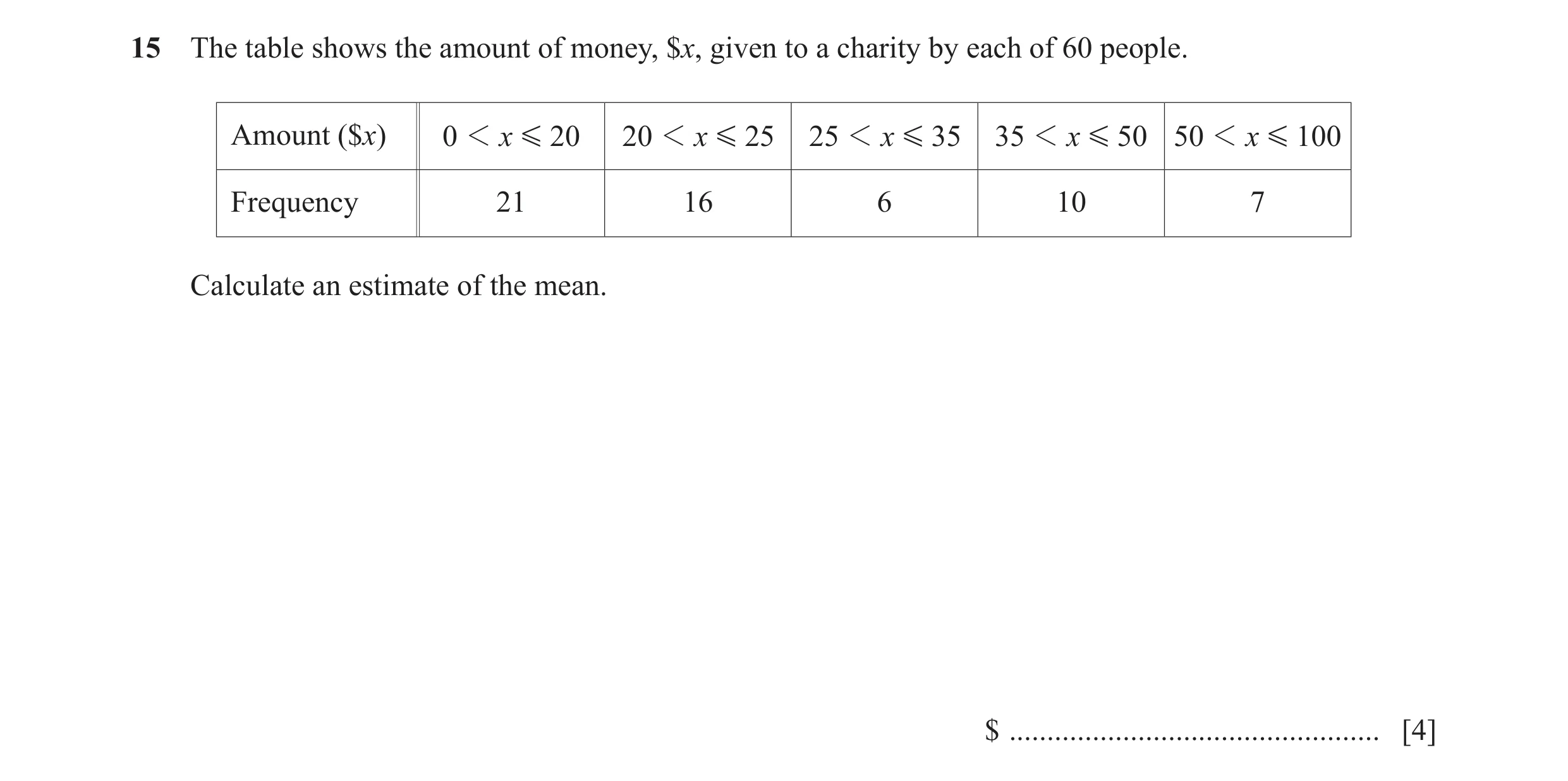 Question 29: The table shows the amount of money, $x, given to a charity by each of 60 people. Amount ($x) 0 1 x G 20 20 1 x G 25 25 1 x G 35 35 1 x G 5…