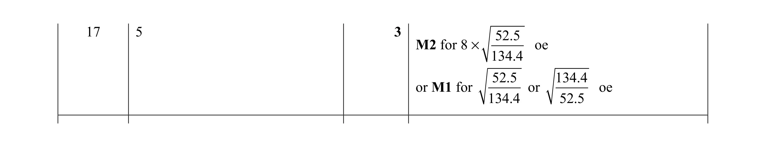 Mark scheme for question 78