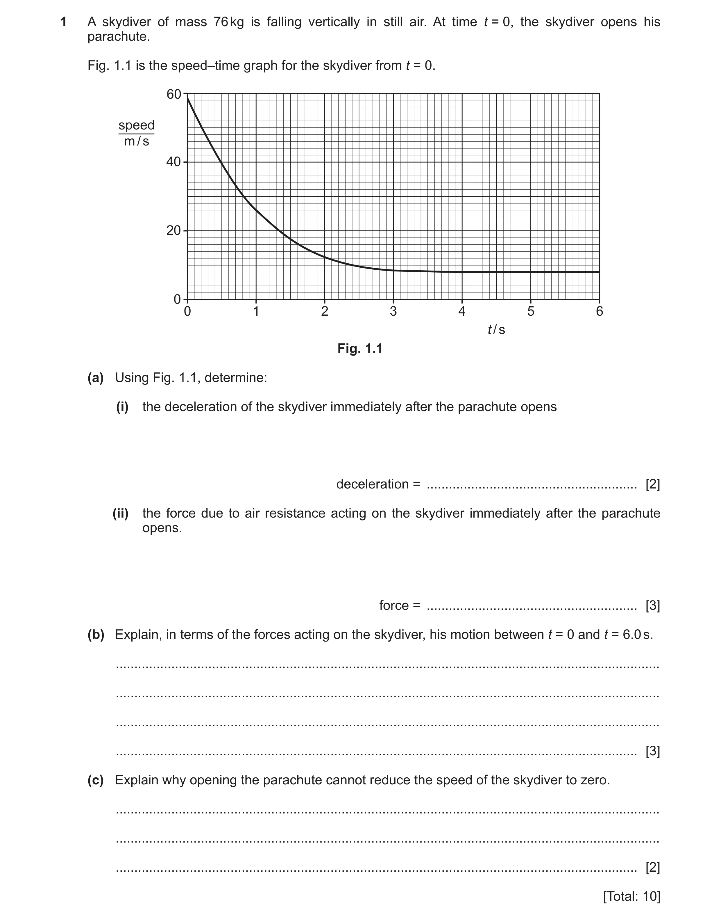 Question 29: A skydiver of mass 76 kg is falling vertically in still air. At time t = 0, the skydiver opens his parachute. Fig. 1.1 is the speed–time gr…