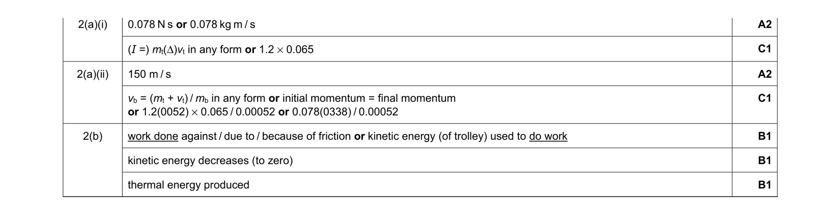 Mark scheme for question 16