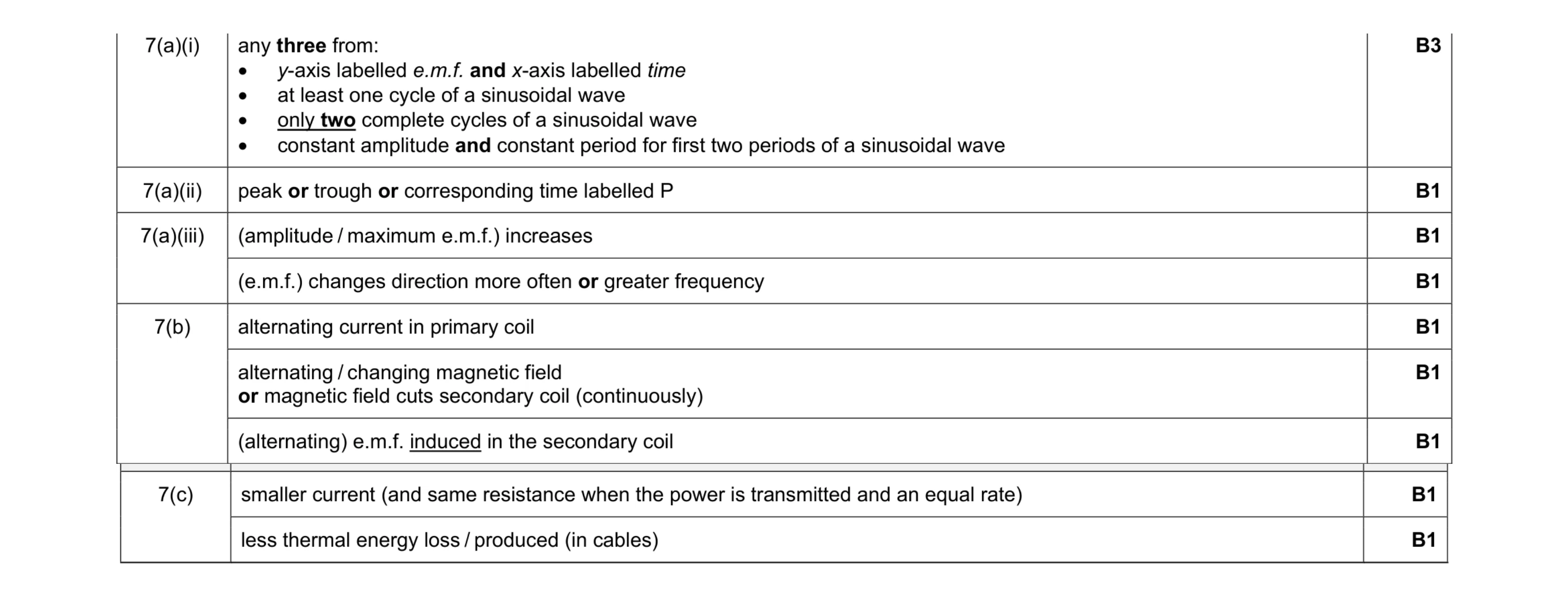 Mark scheme for question 26