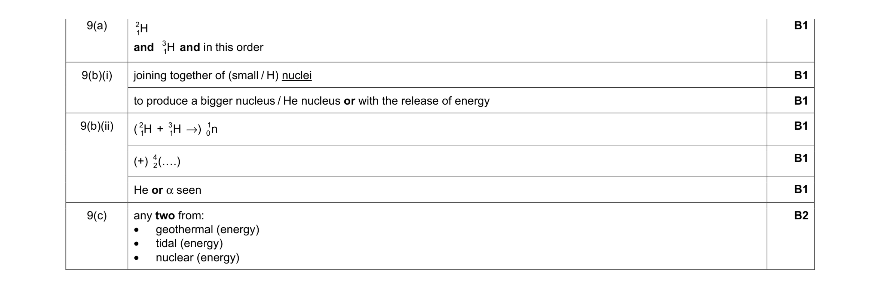 Mark scheme for question 16