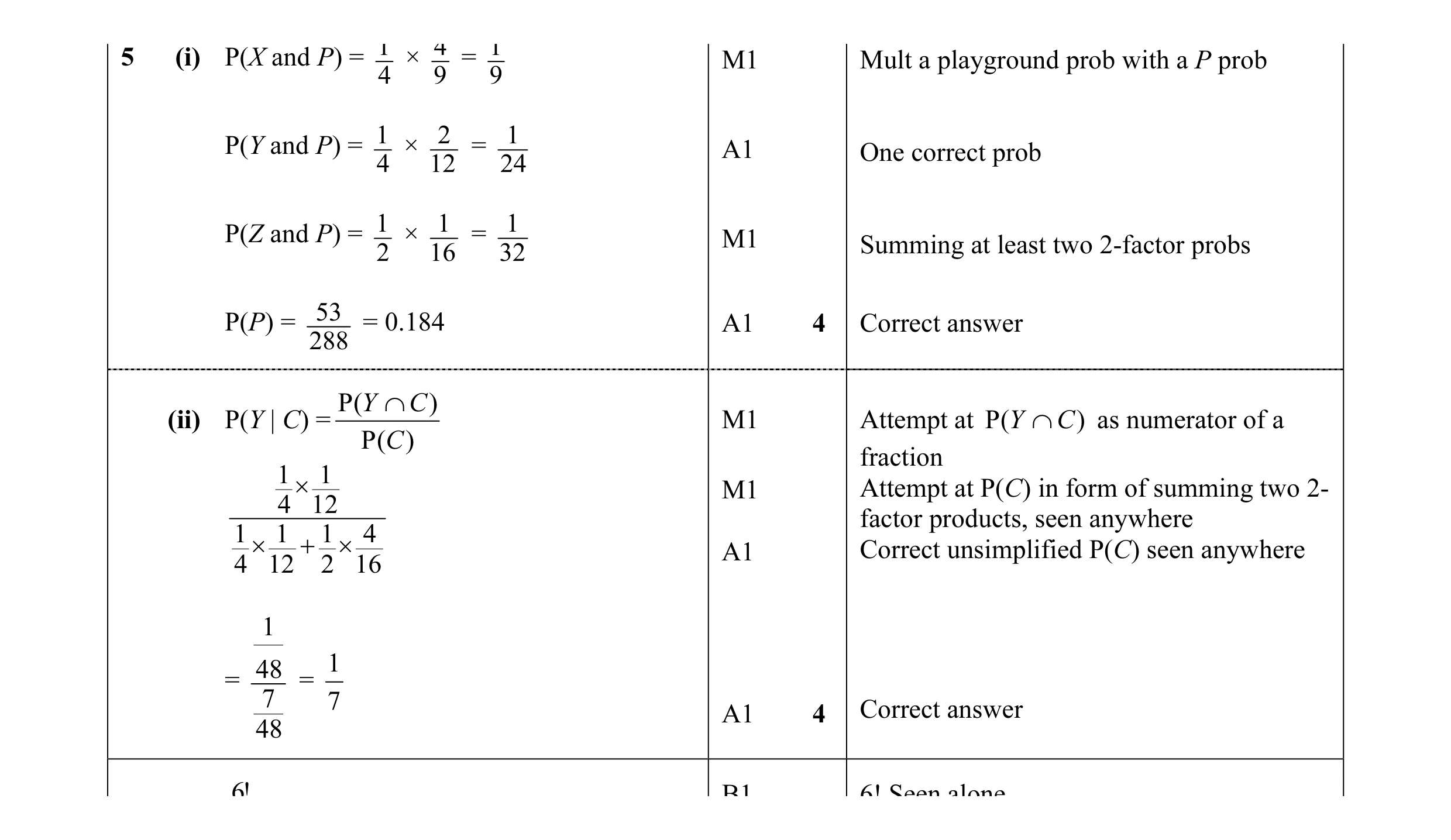 Mark scheme for question 61