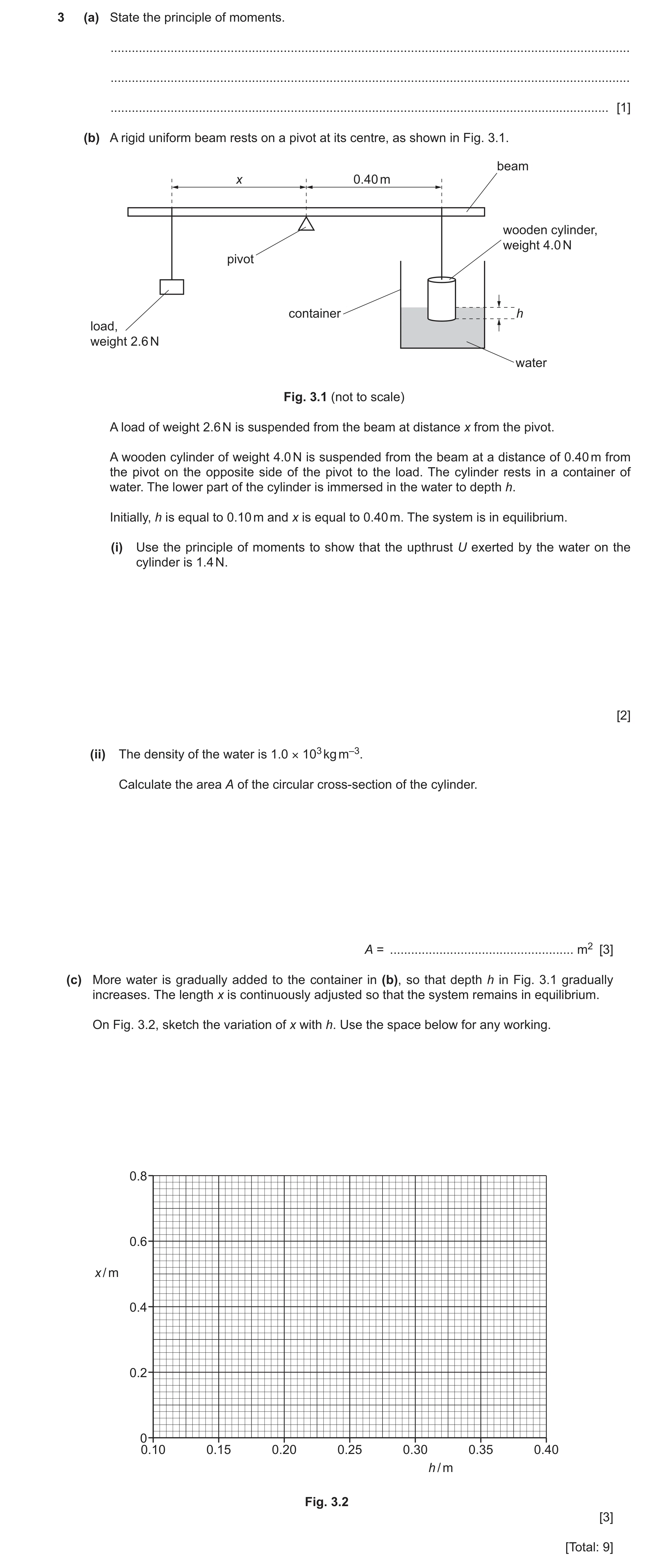 Question 13: (a) State the principle of moments. .......................................................................................................…
