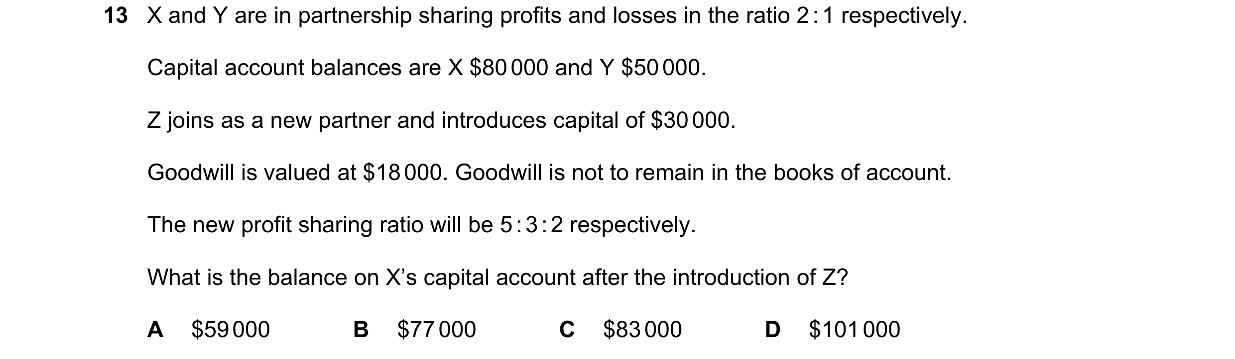 Question 216: X and Y are in partnership sharing profits and losses in the ratio 2 : 1 respectively. Capital account balances are X $80 000 and Y $50 000…