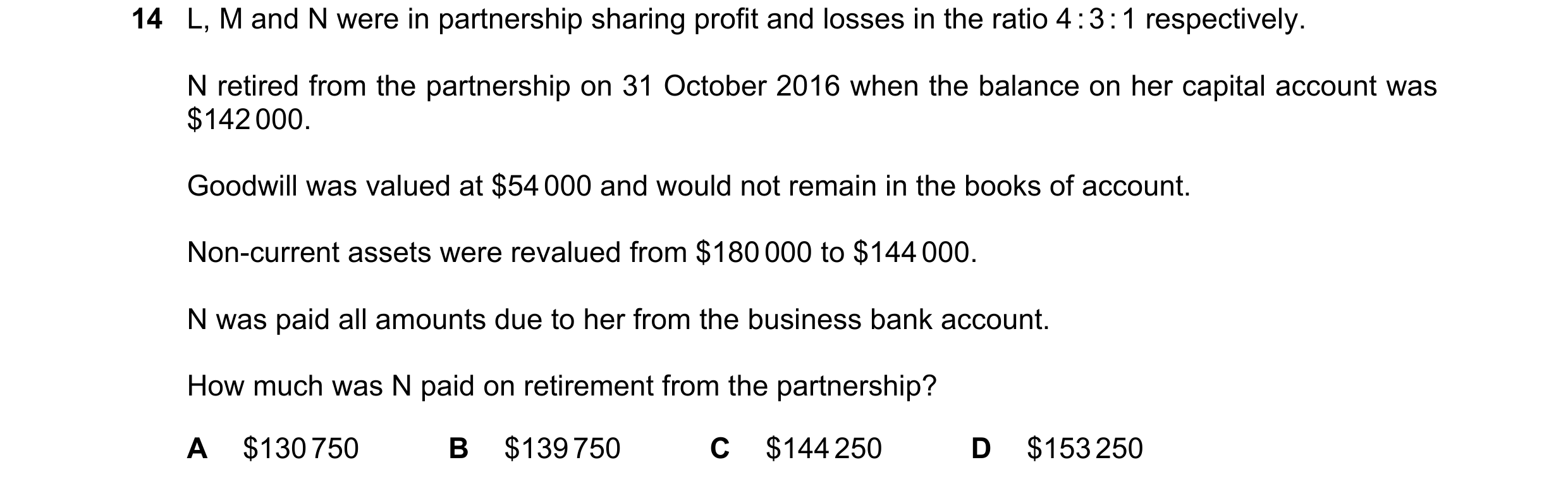 Question 217: L, M and N were in partnership sharing profit and losses in the ratio 4 : 3 : 1 respectively. N retired from the partnership on 31 October …