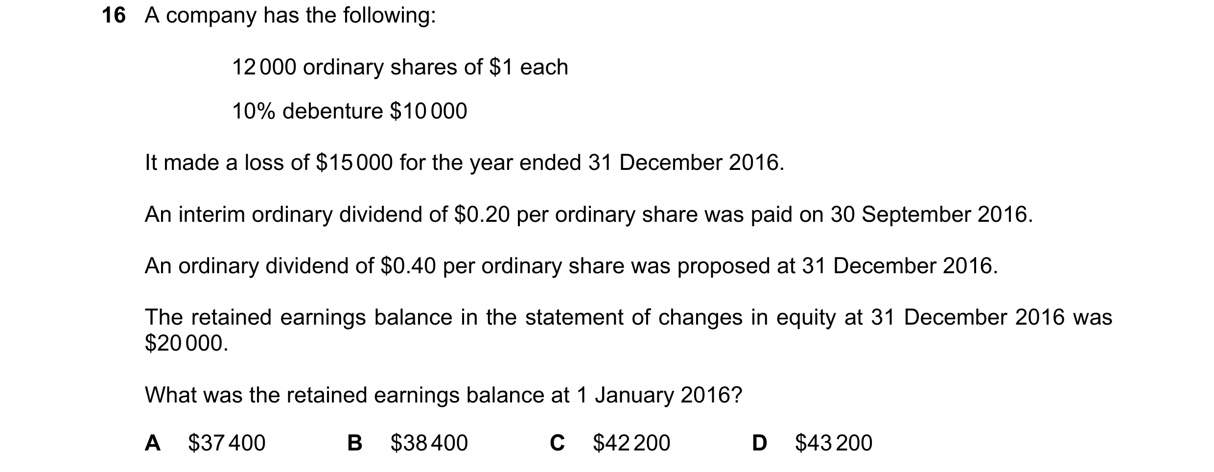 Question 530: A company has the following: 12 000 ordinary shares of $1 each 10% debenture $10 000 It made a loss of $15 000 for the year ended 31 Decemb…