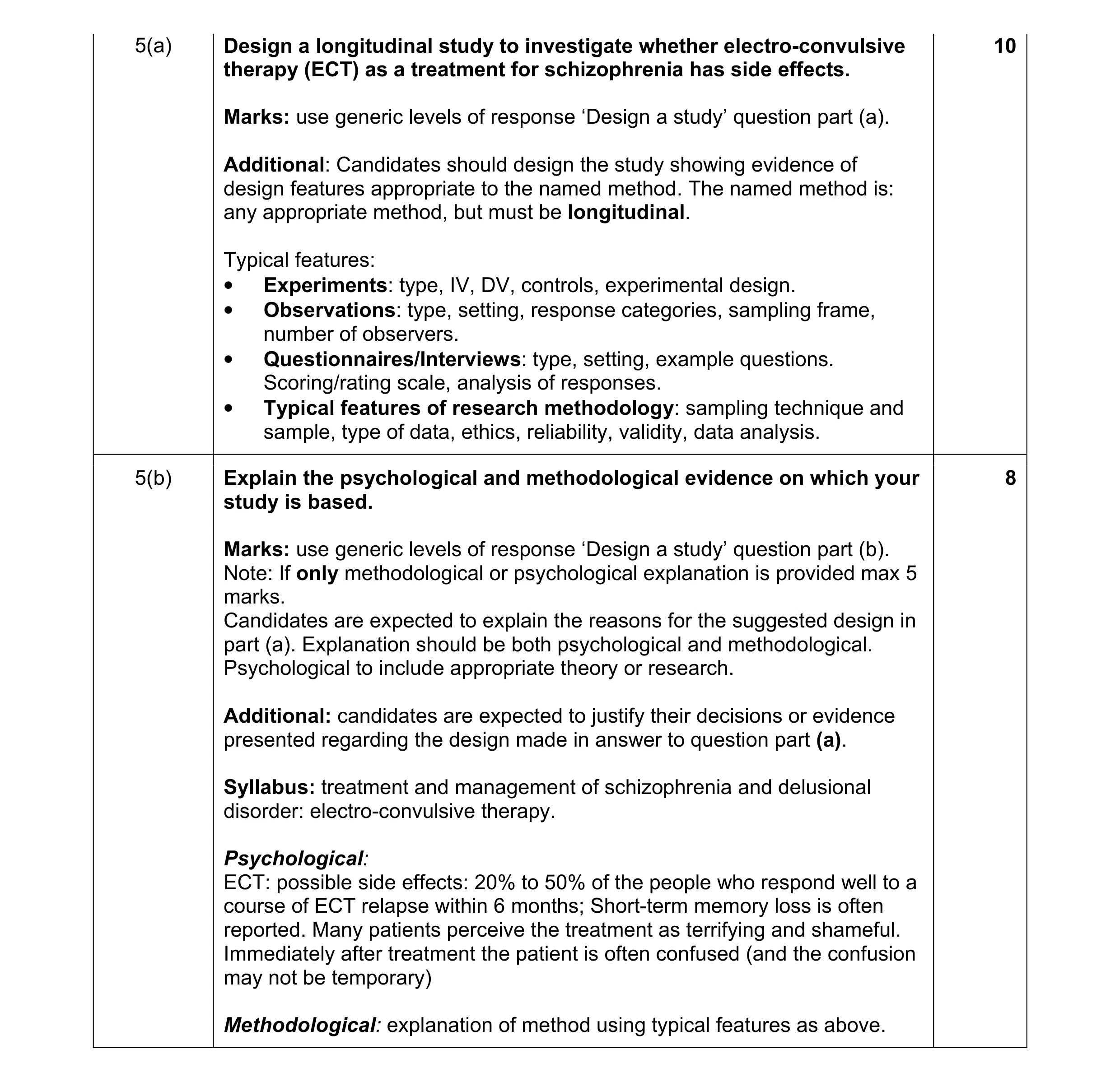 Mark scheme for question 4