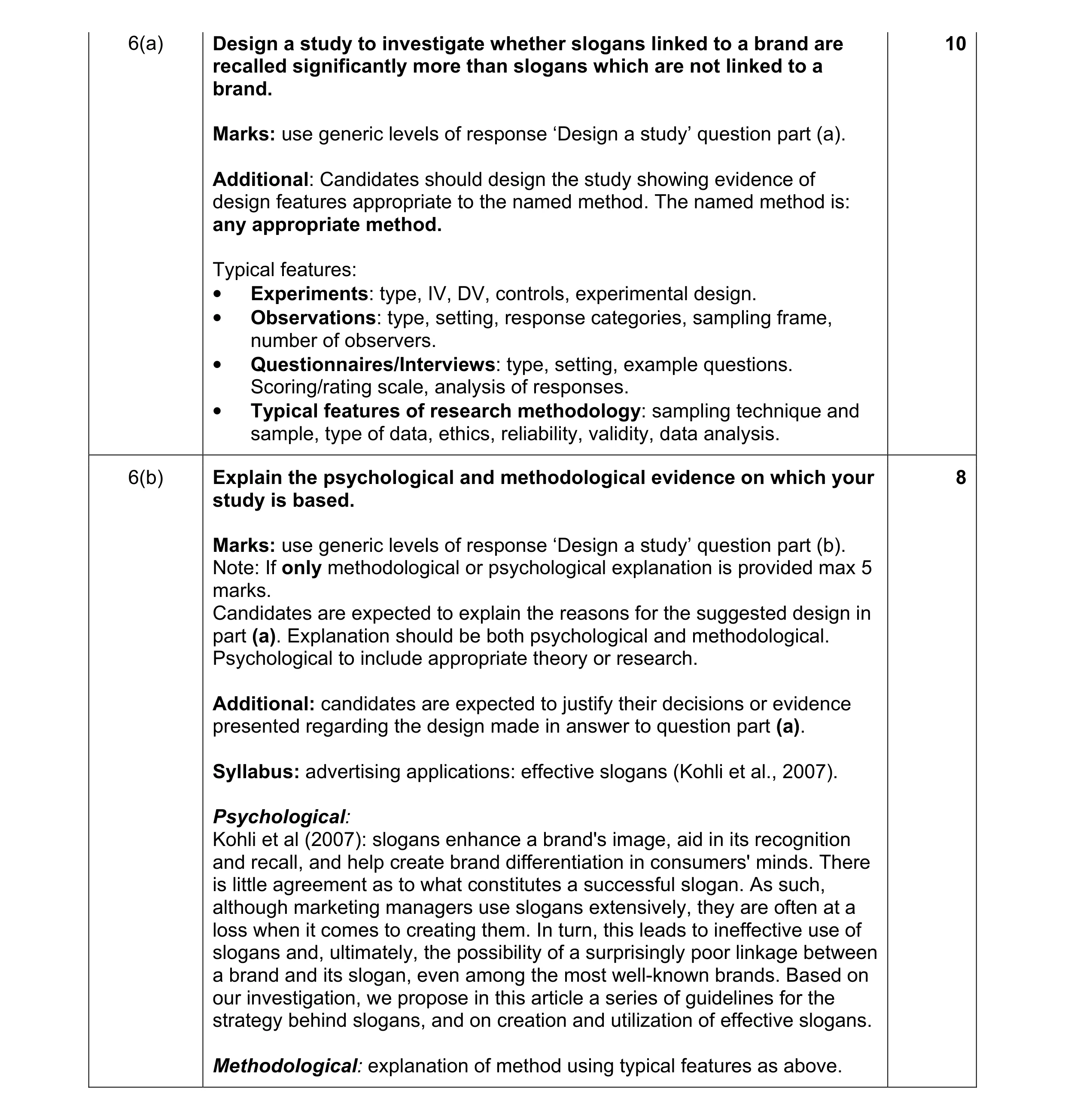 Mark scheme for question 3