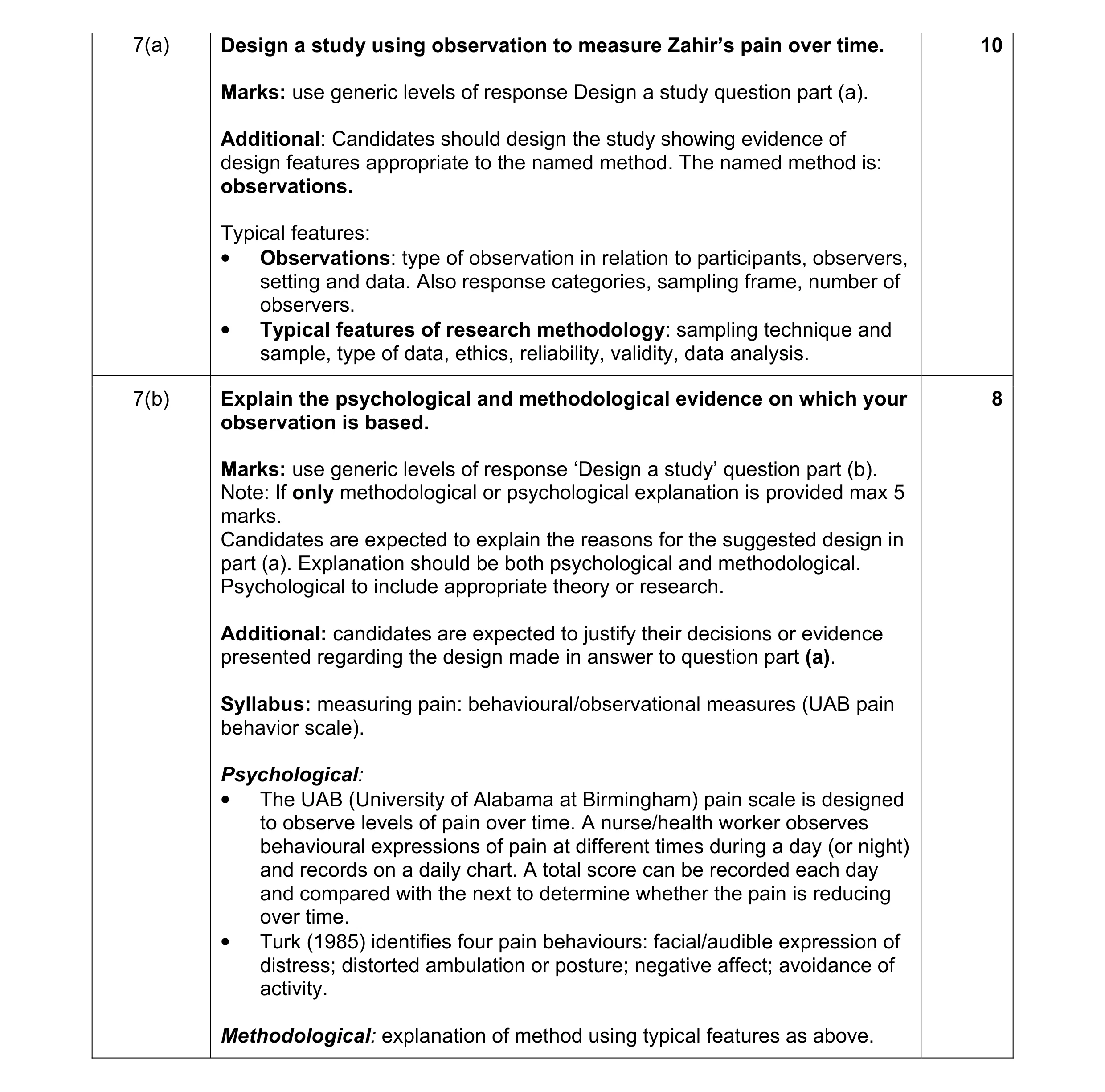 Mark scheme for question 4