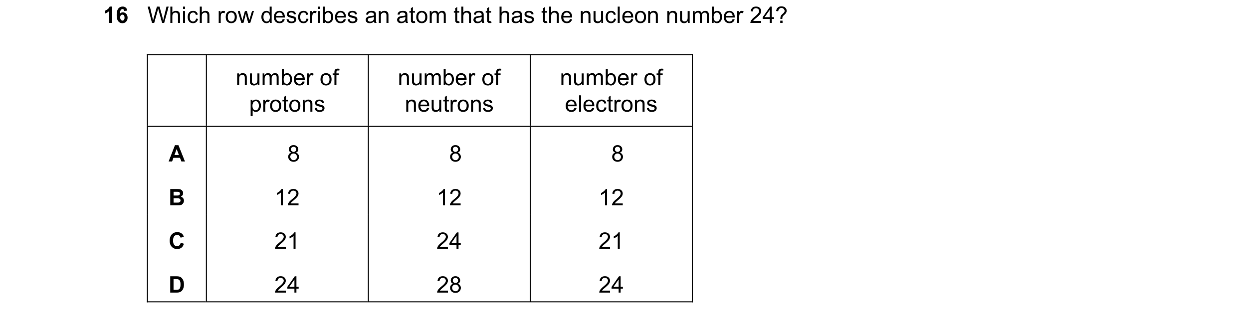 Question 8: Which row describes an atom that has the nucleon number 24? number of number of number of protons neutrons electrons A 8 8 8 B 12 12 12 C 2…
