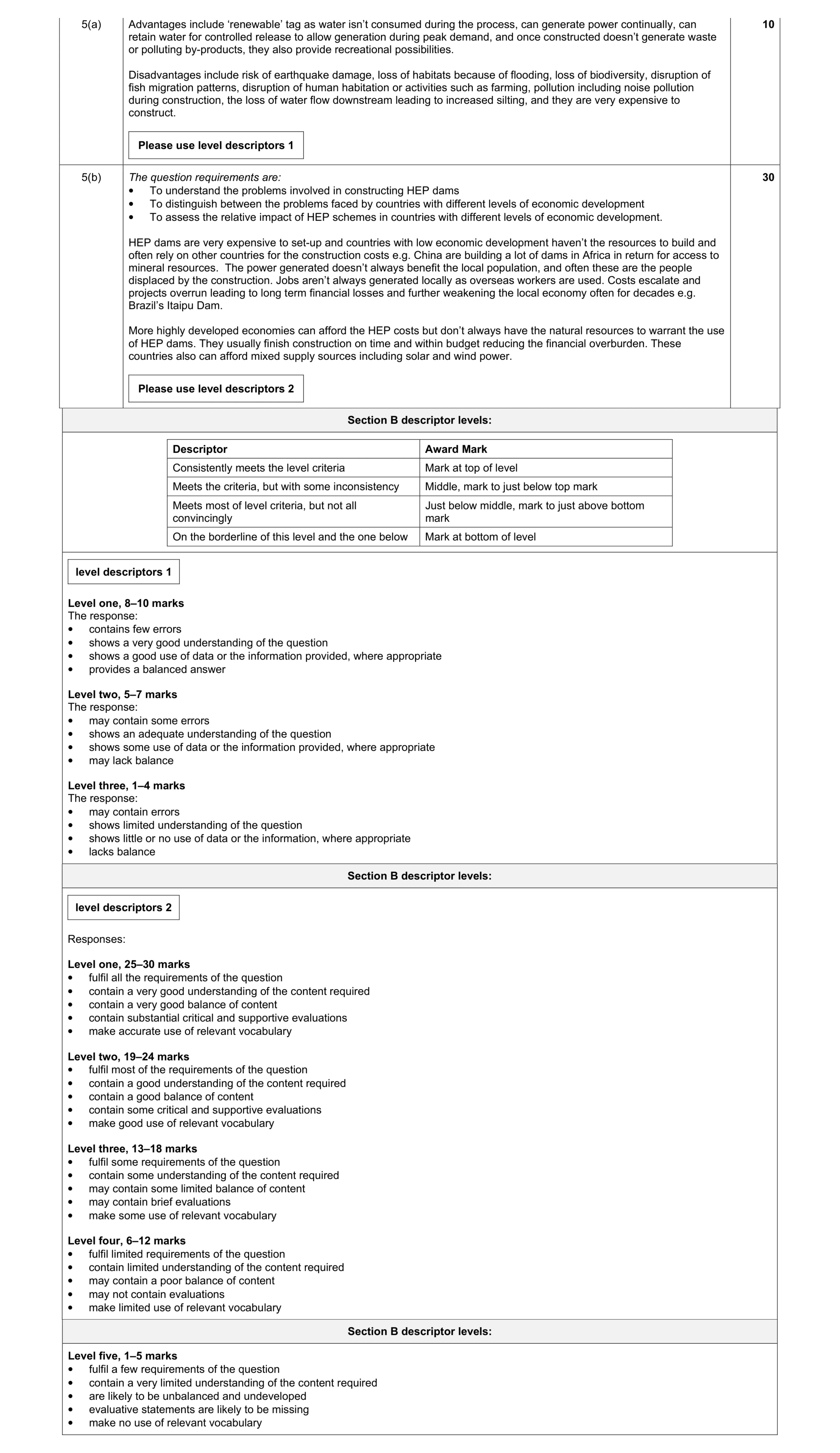 Mark scheme for question 4